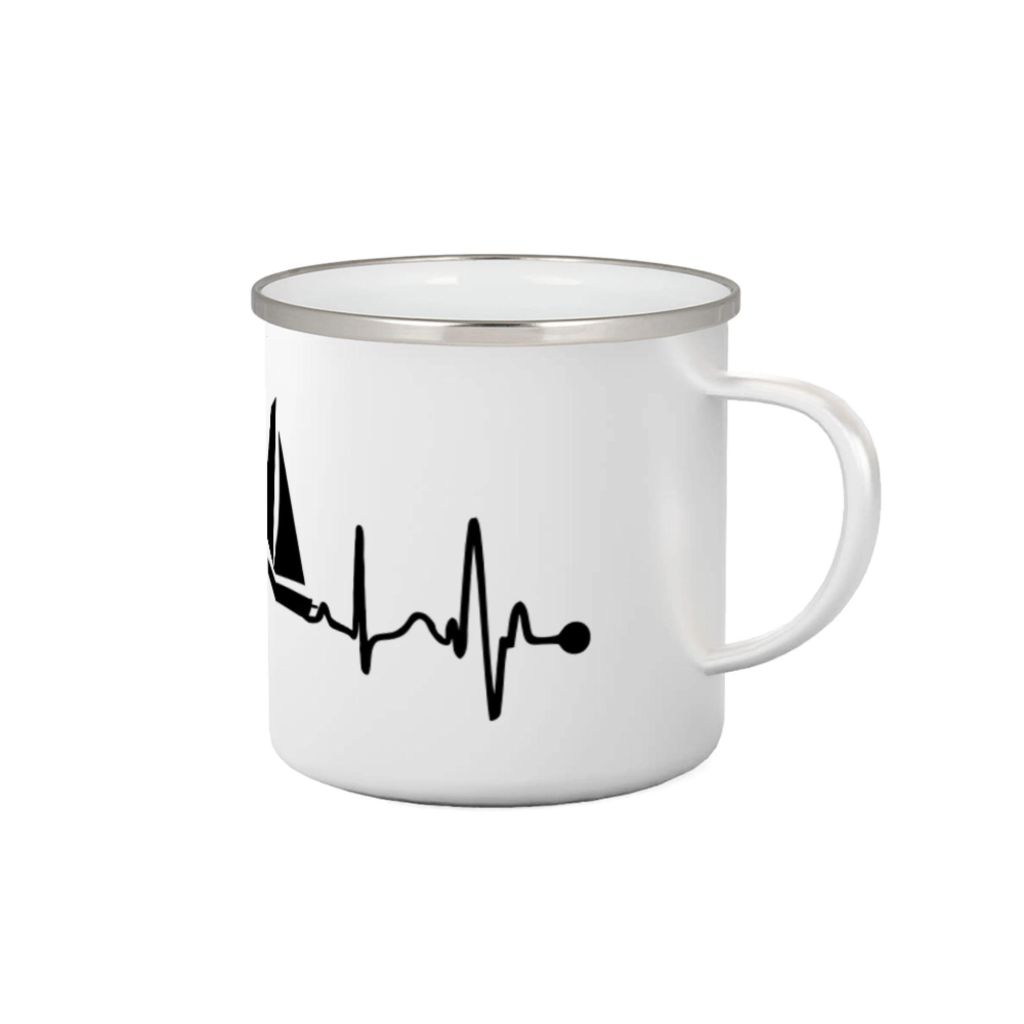 Plachtění EKG