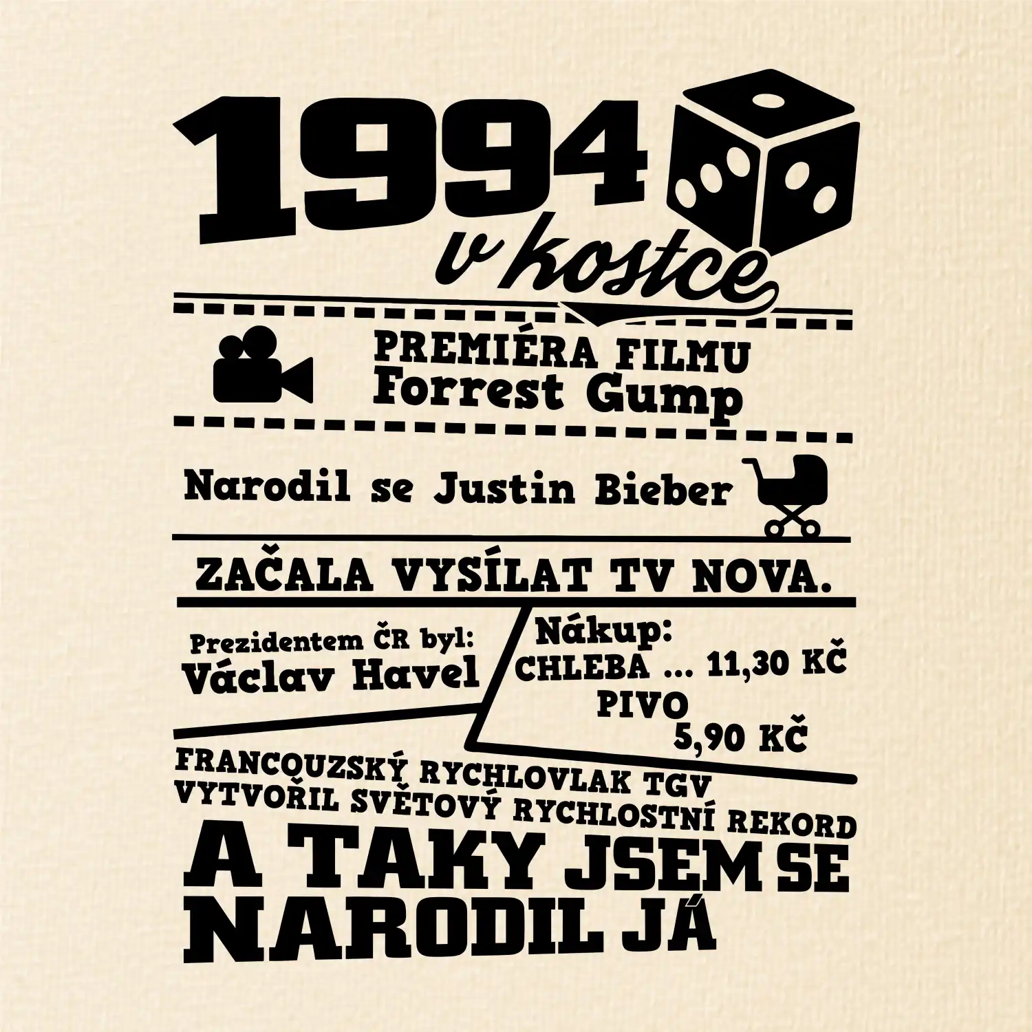 1994 v kostce