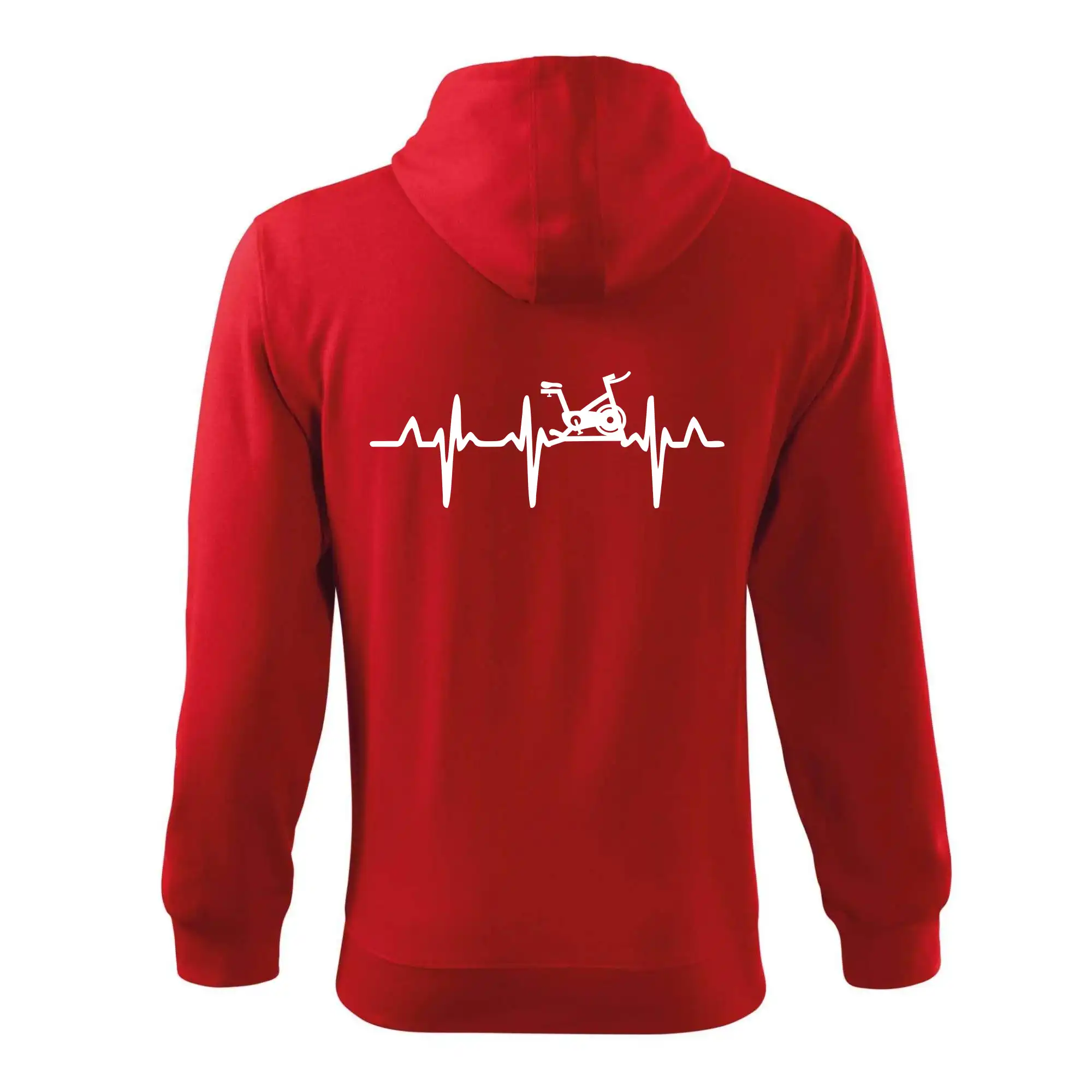 EKG rotoped
