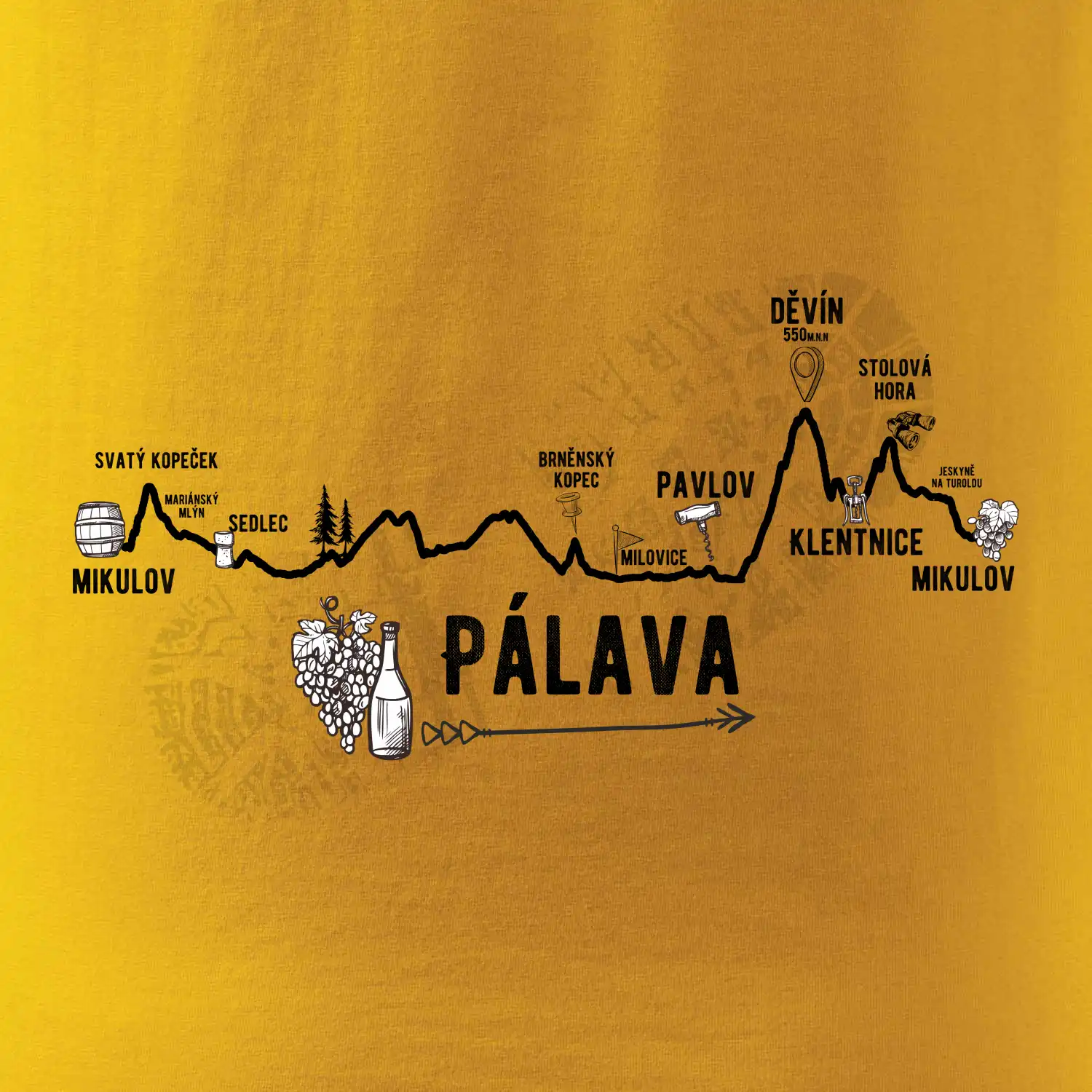 Profil kopců - Kolem Pálavy