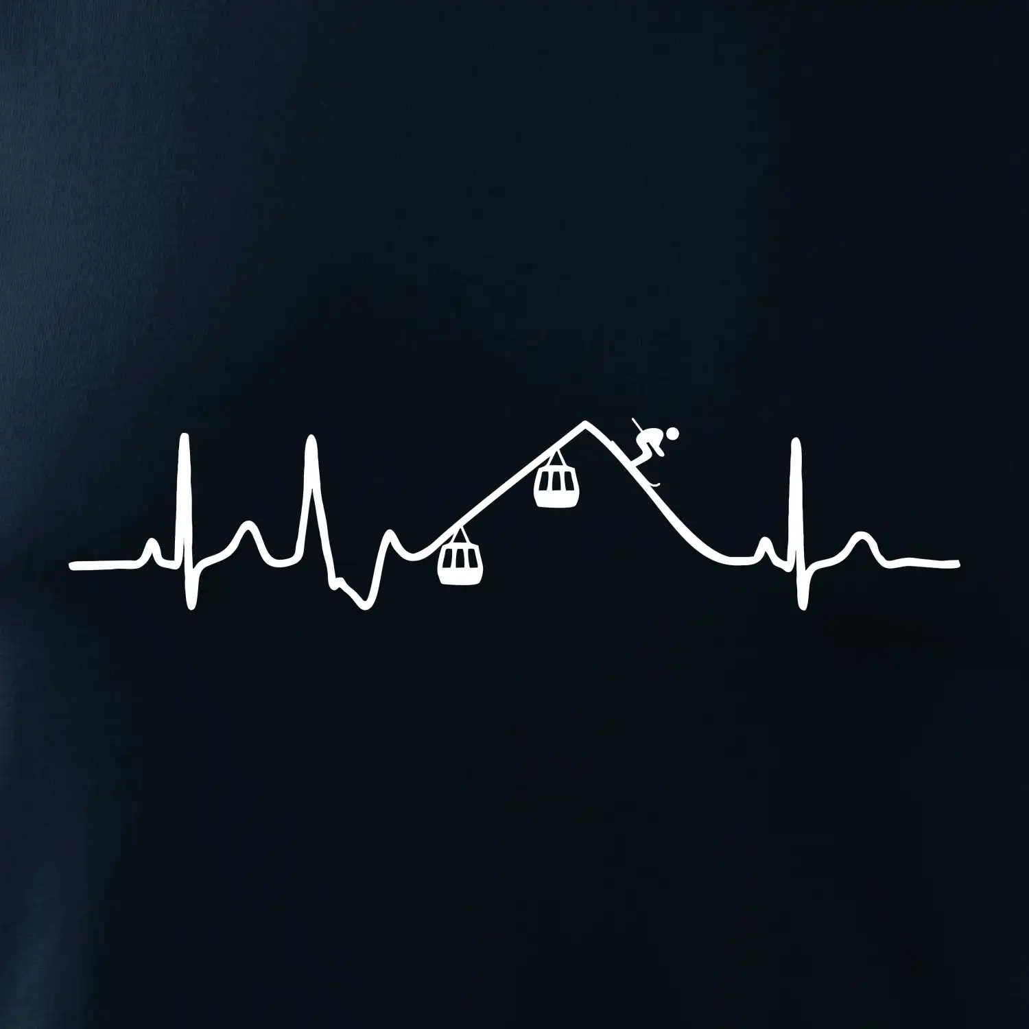 EKG lanovka