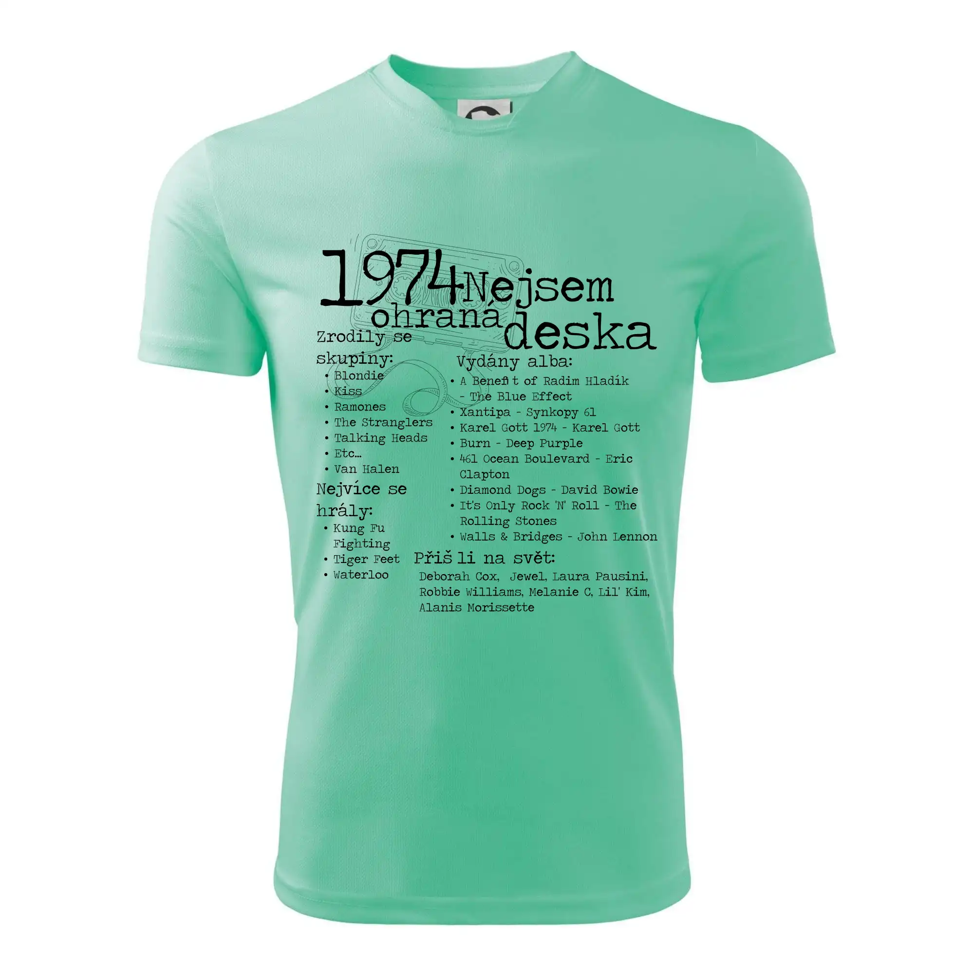 Nejsem ohraná deska 1974