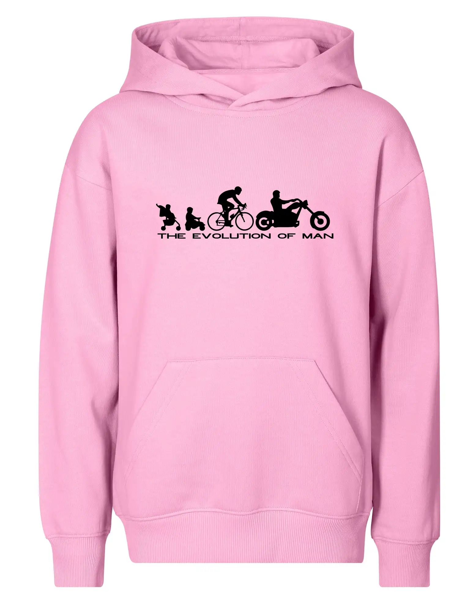 Evolution of man (Chopper)