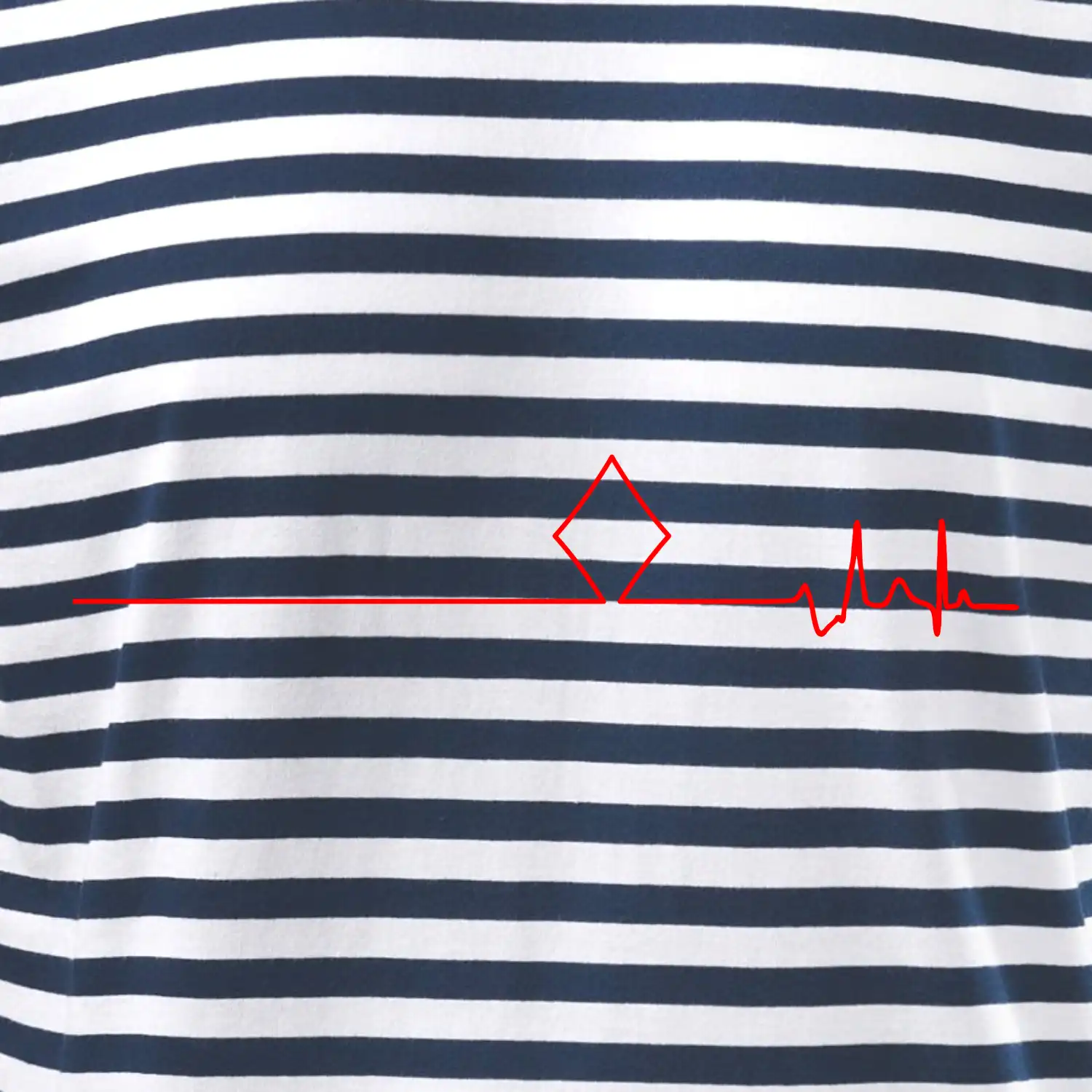 Poker EKG kule kára