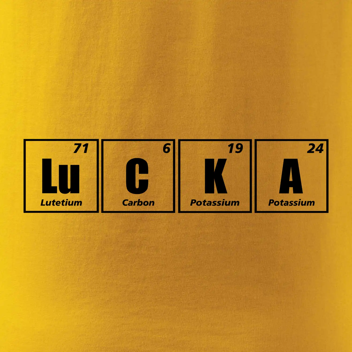Periodická tabulka LUCKA