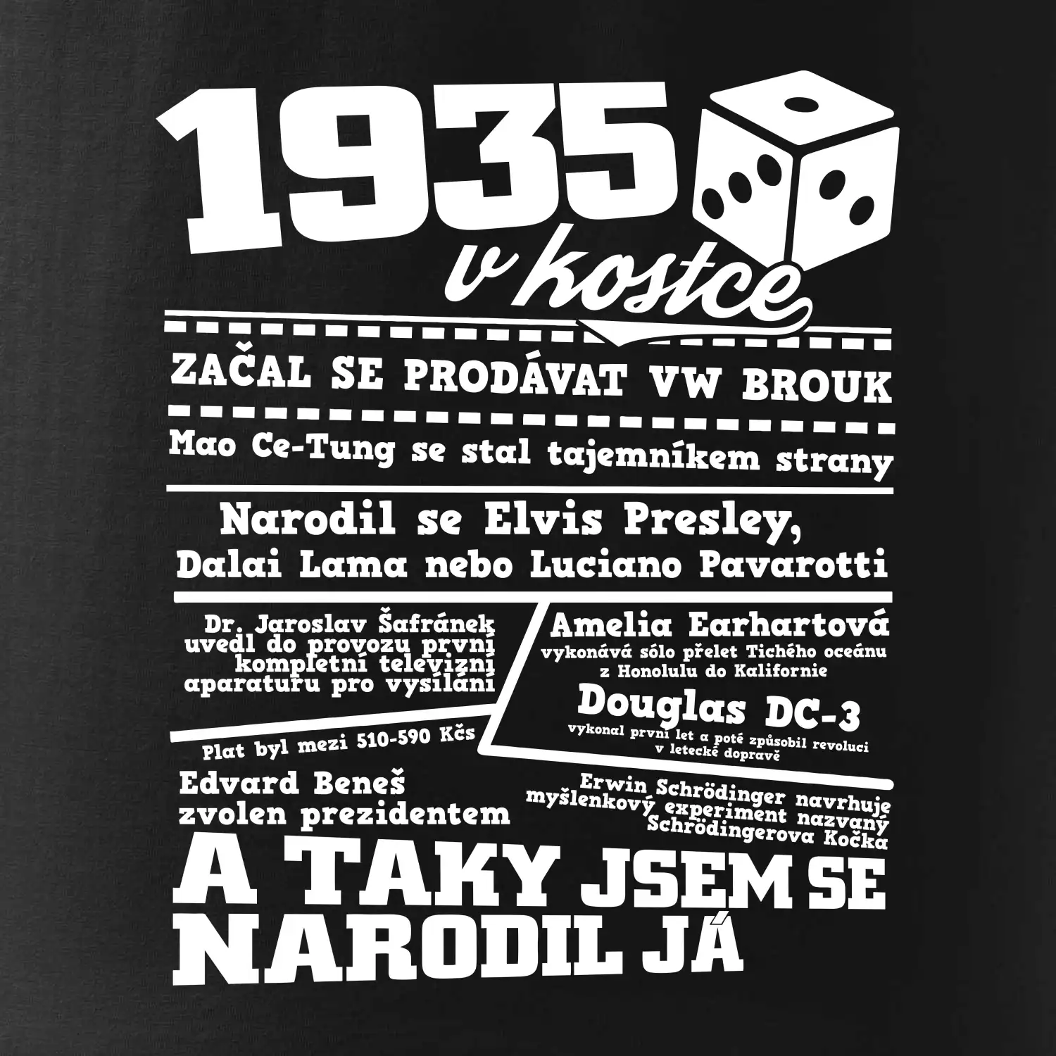 1935 v kostce
