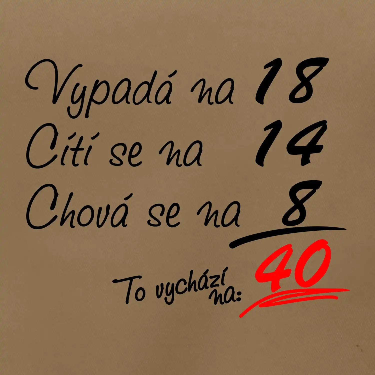 Vypadá, cítí se, chová se - 40 let
