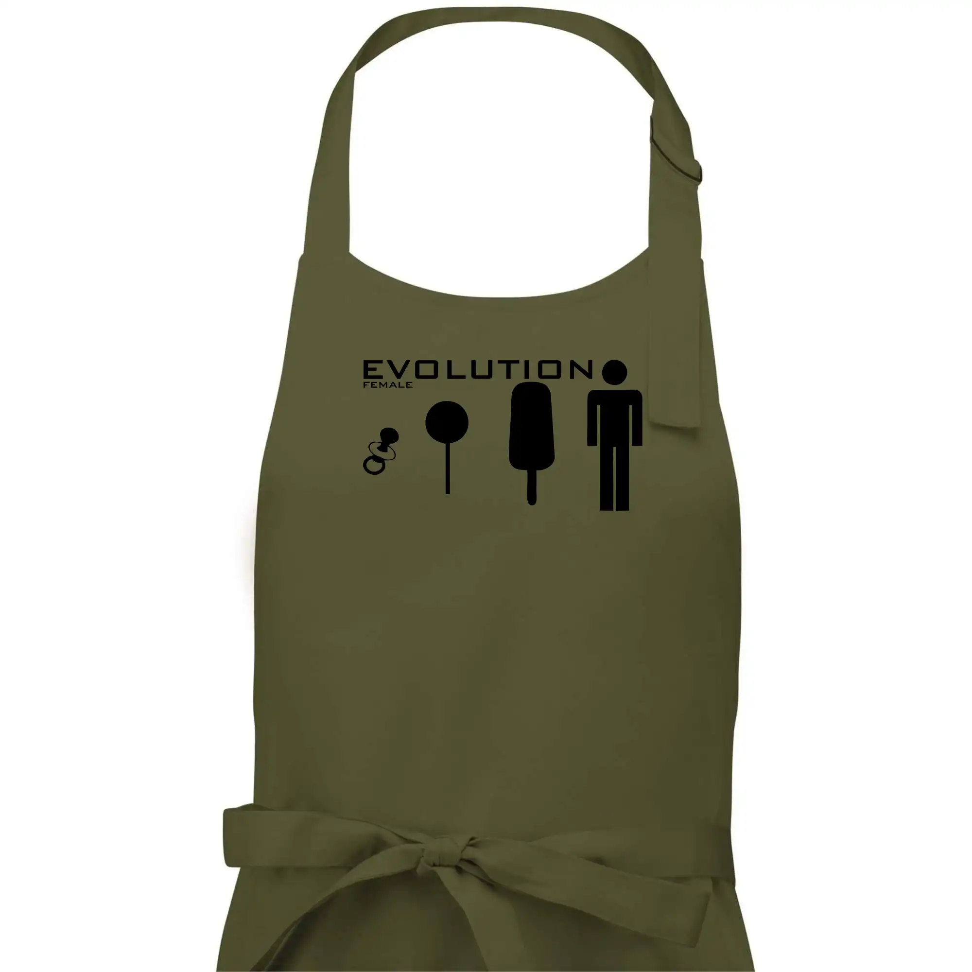 Evoluce ženy