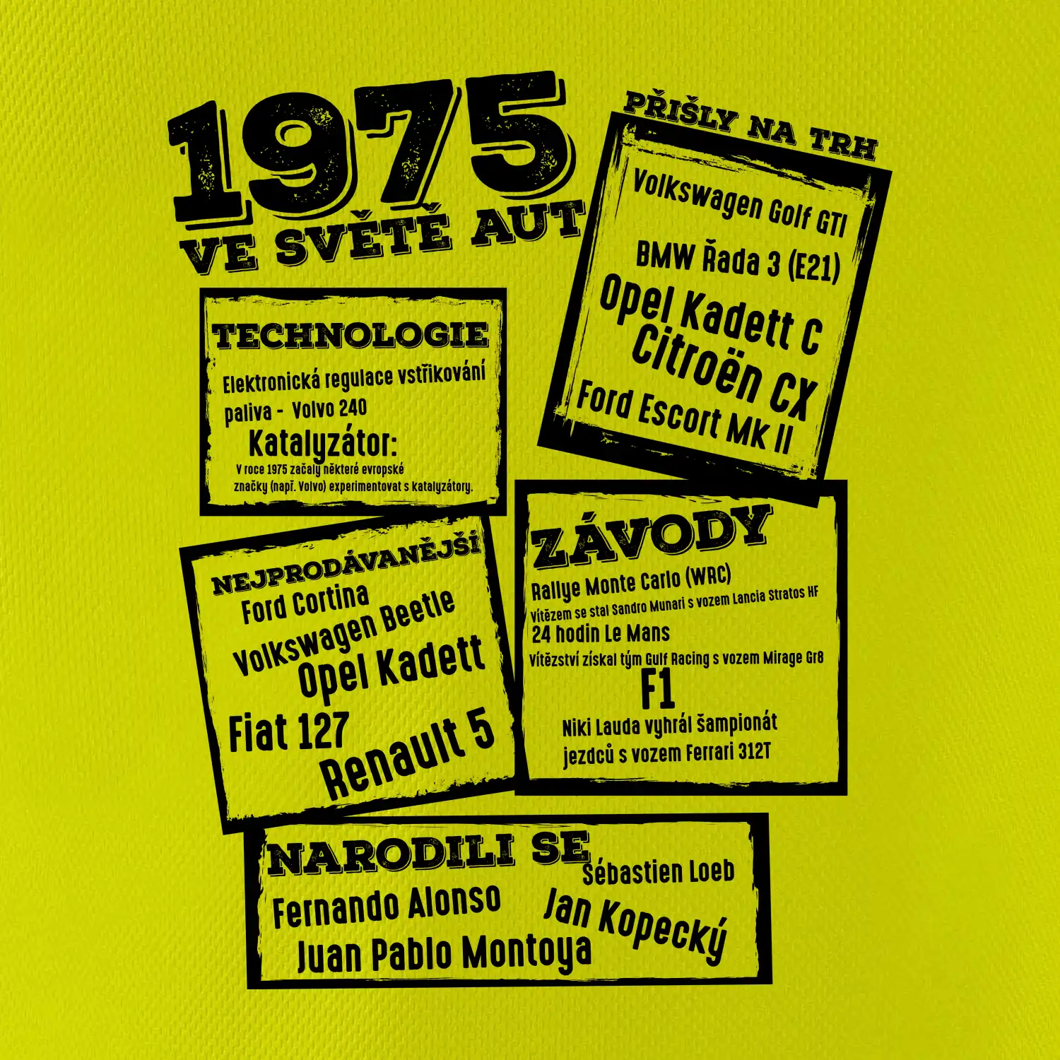V kostce pro fanouška automobilismu 1975