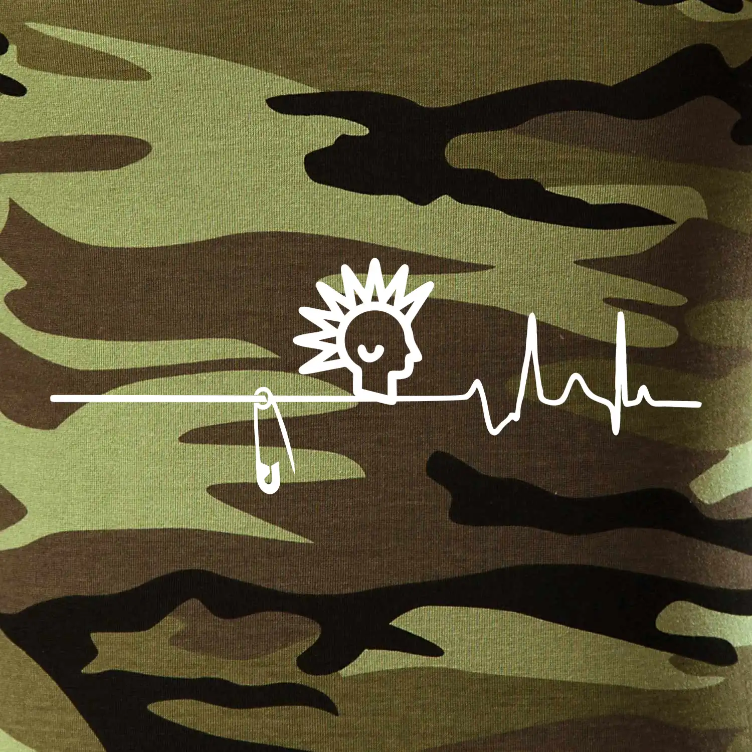 Ekg punk