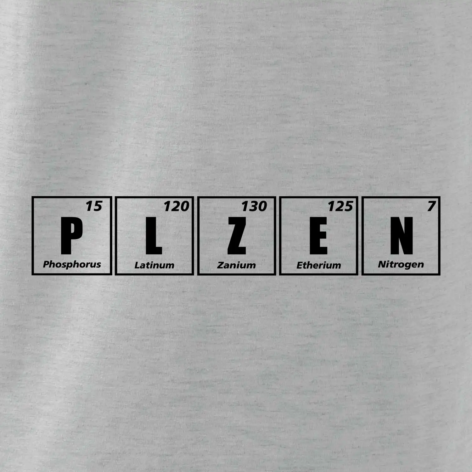 Periodická tabulka Plzeň