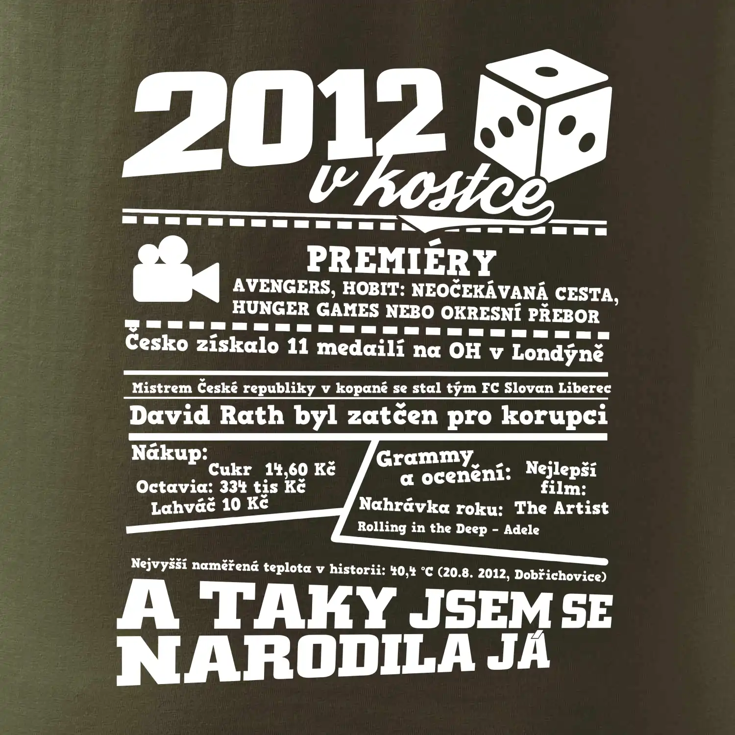 2012 v kostce