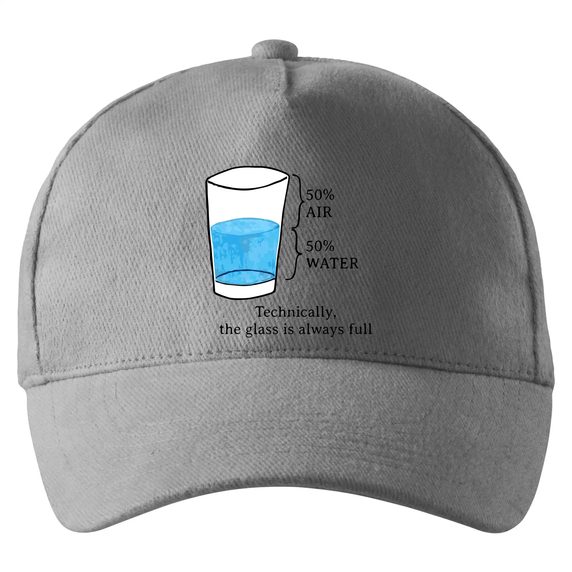 Technically, the glass is always full