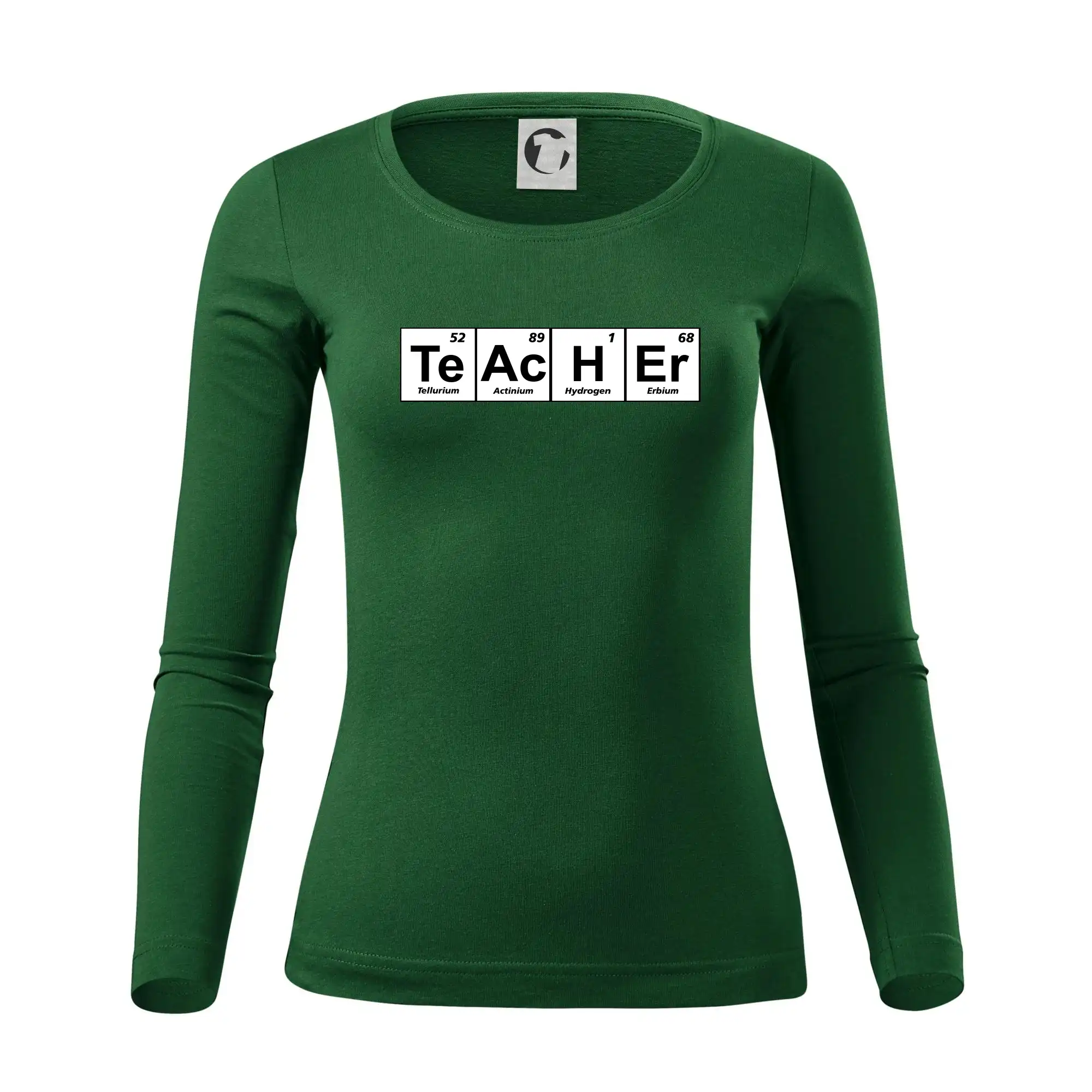 Periodická tabulka - Teacher