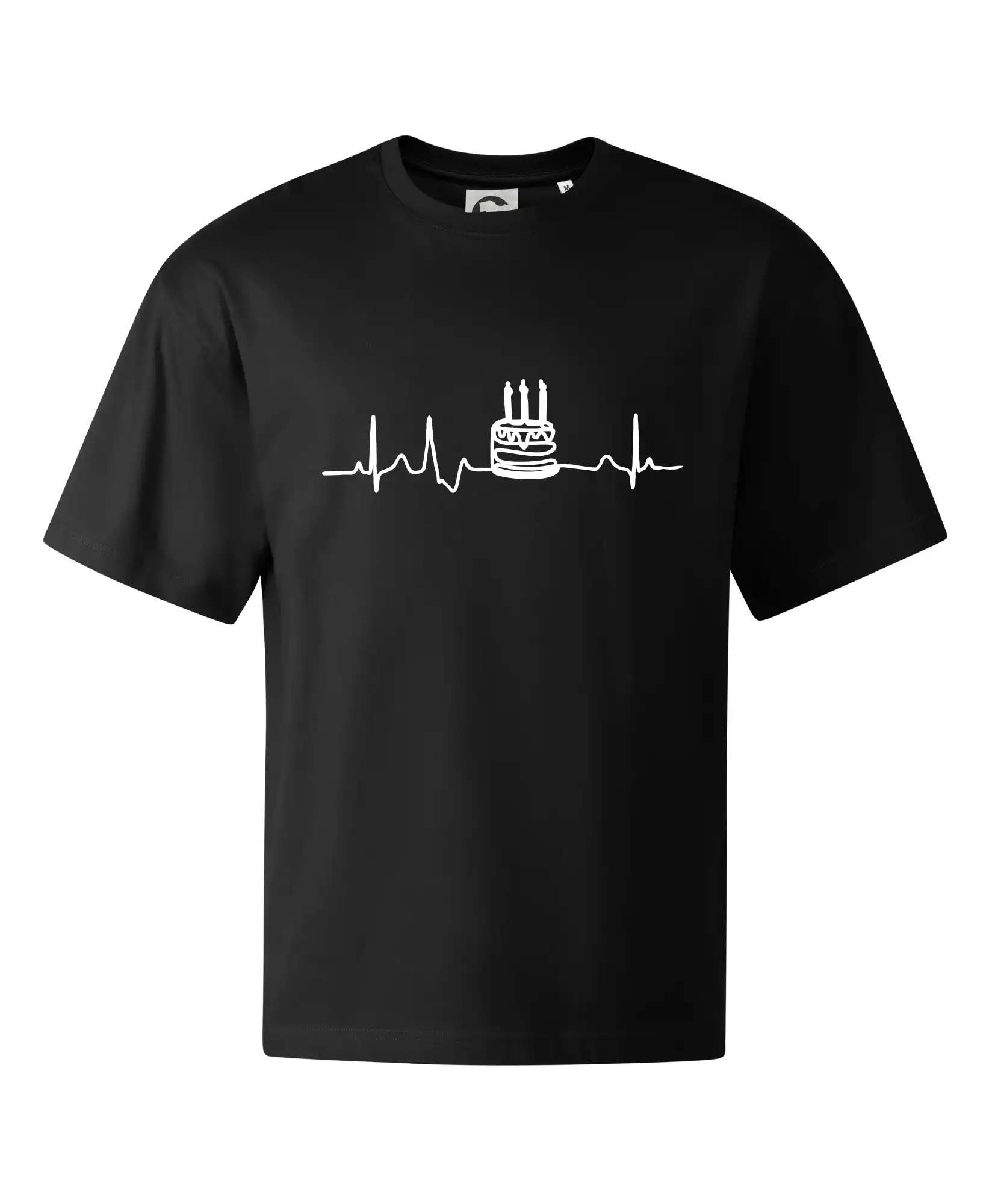 Ekg dort