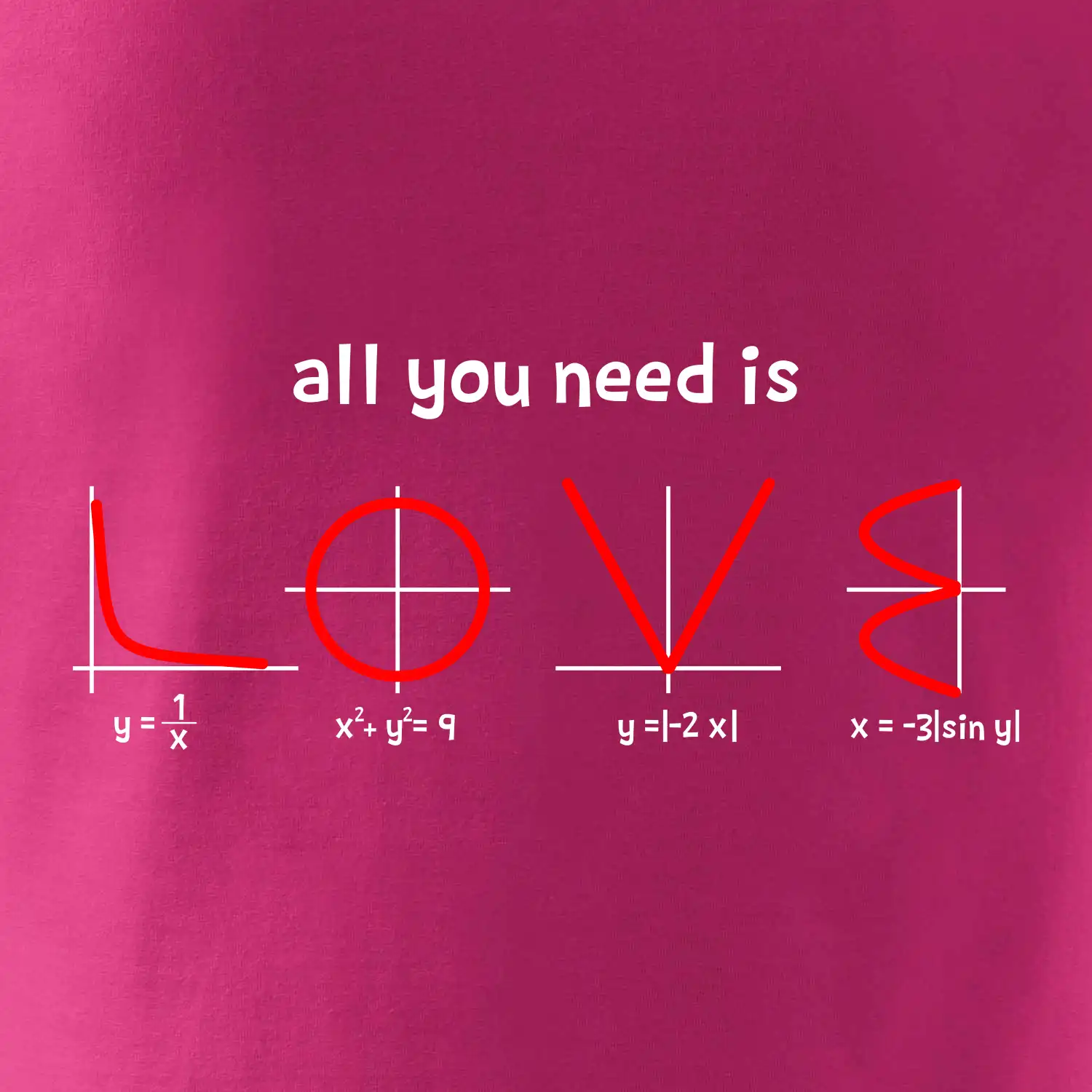 All you need is love