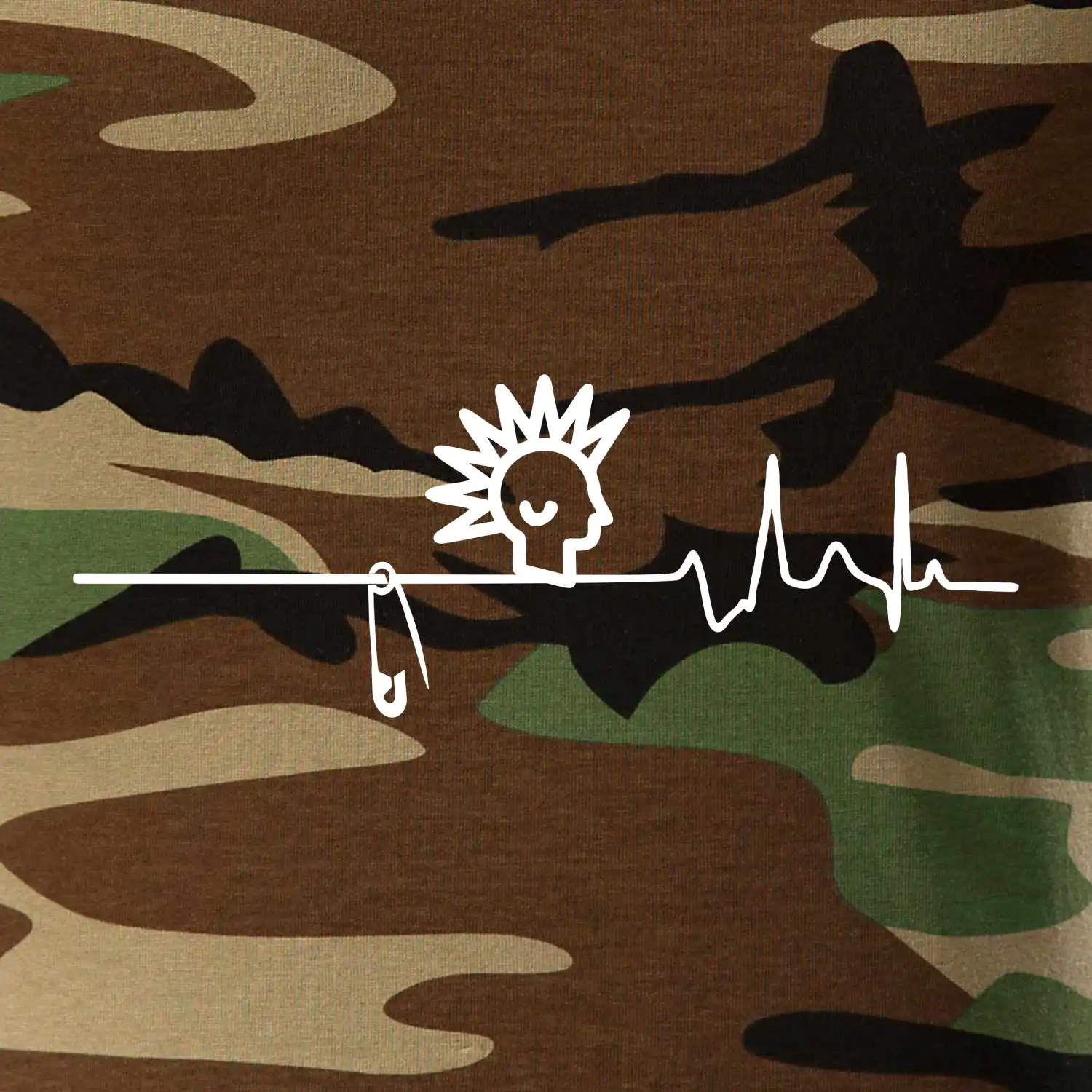 Ekg punk