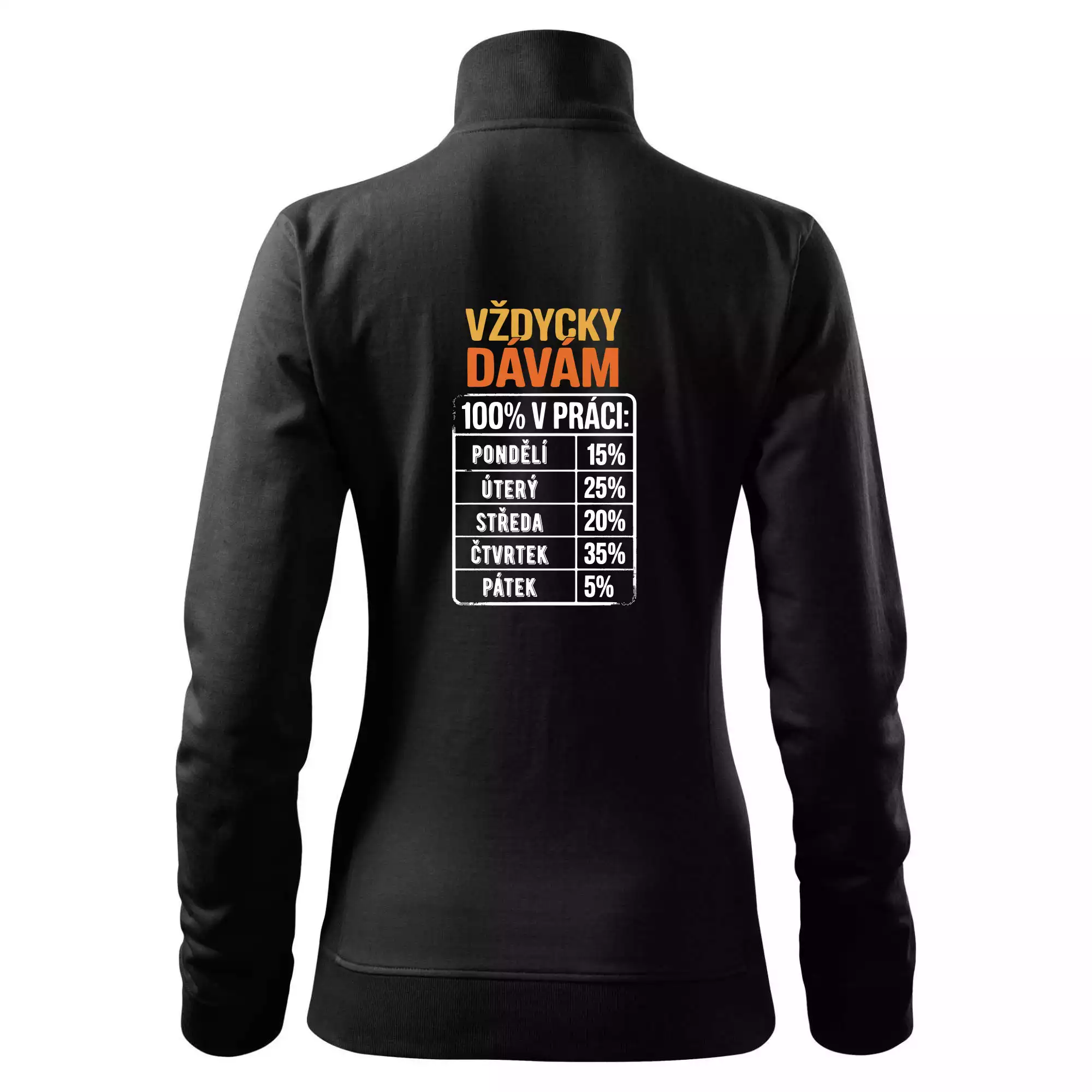 Vždycky dávám 100% v práci
