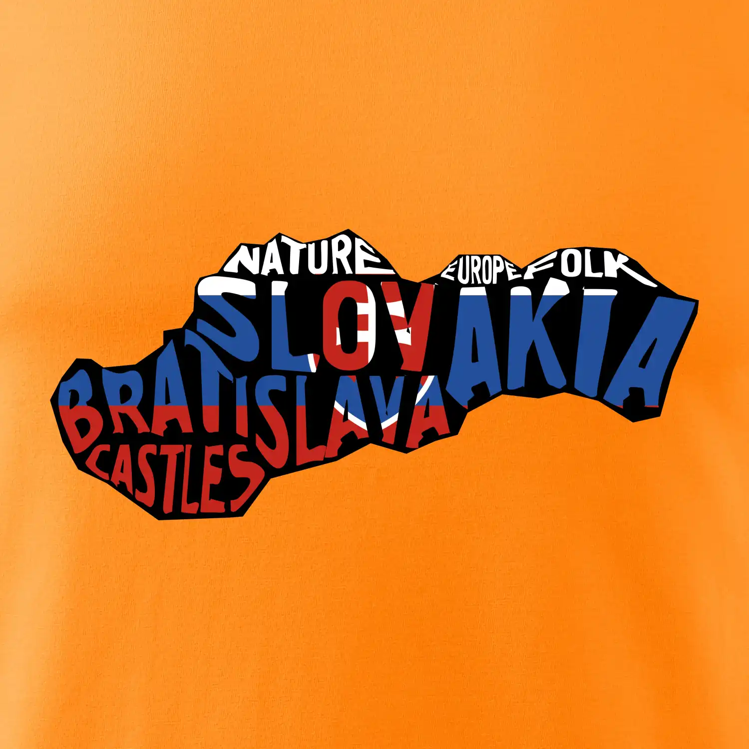 Mapy - názvy měst - Slovensko