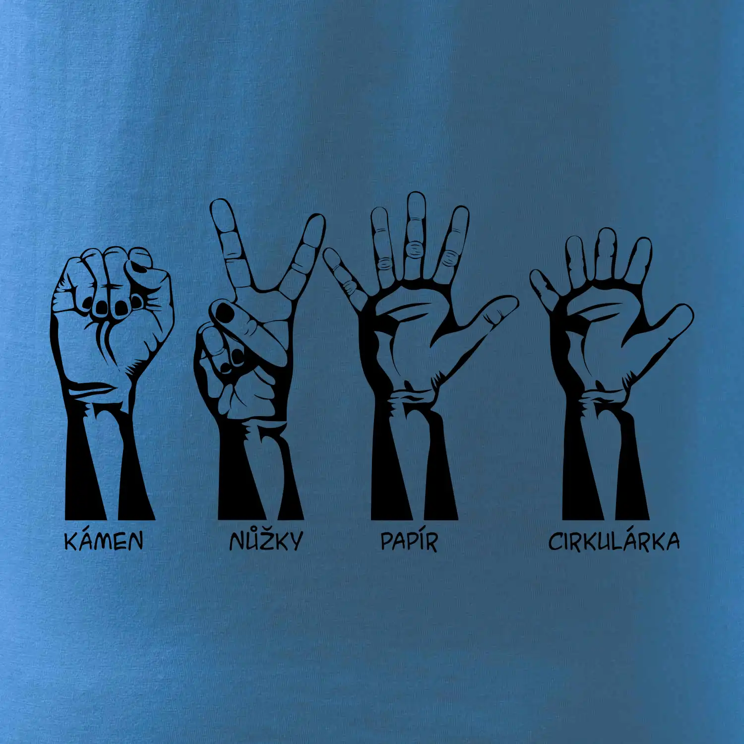 Kámen nůžky papír cirkulárka