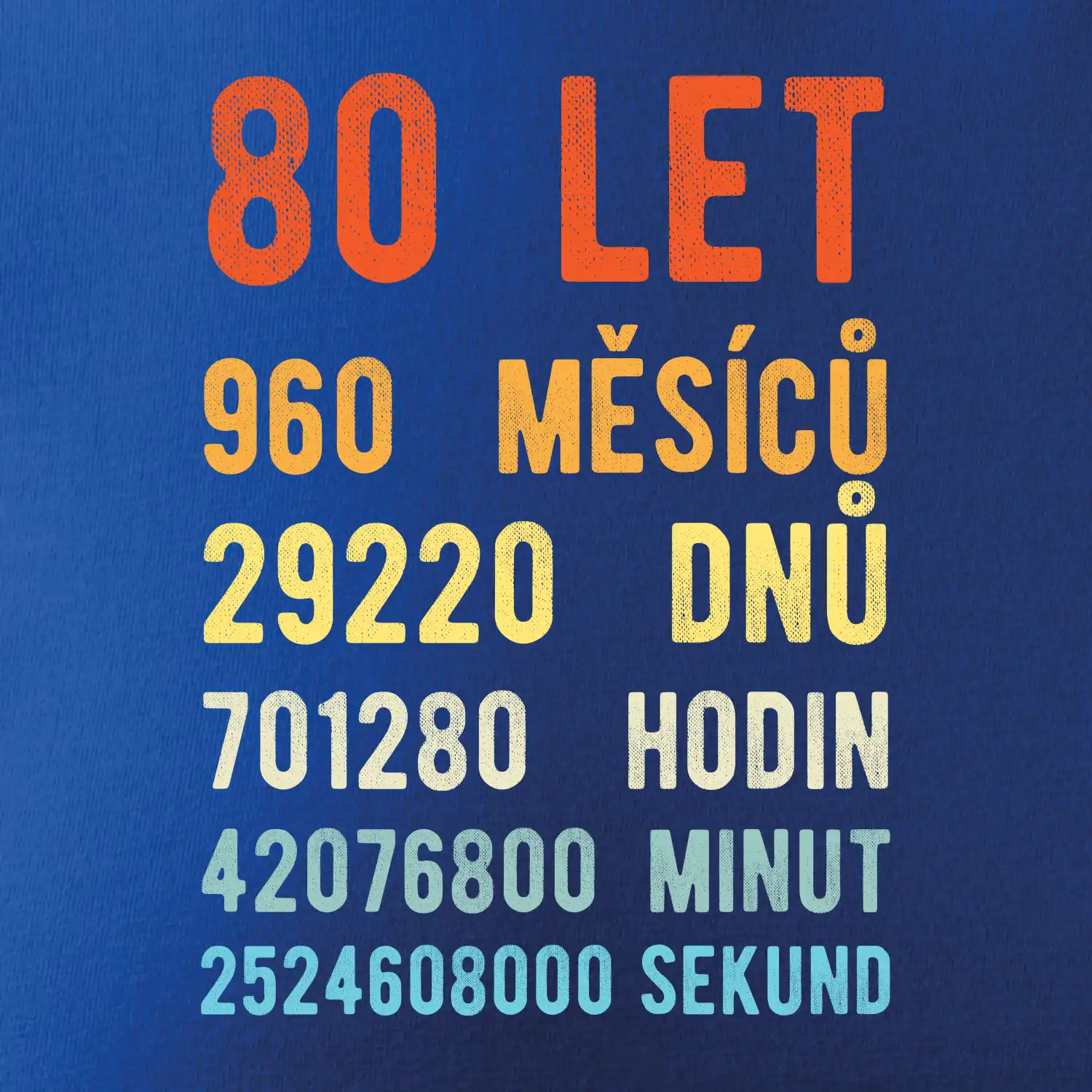Narozeniny 80 přepočet času