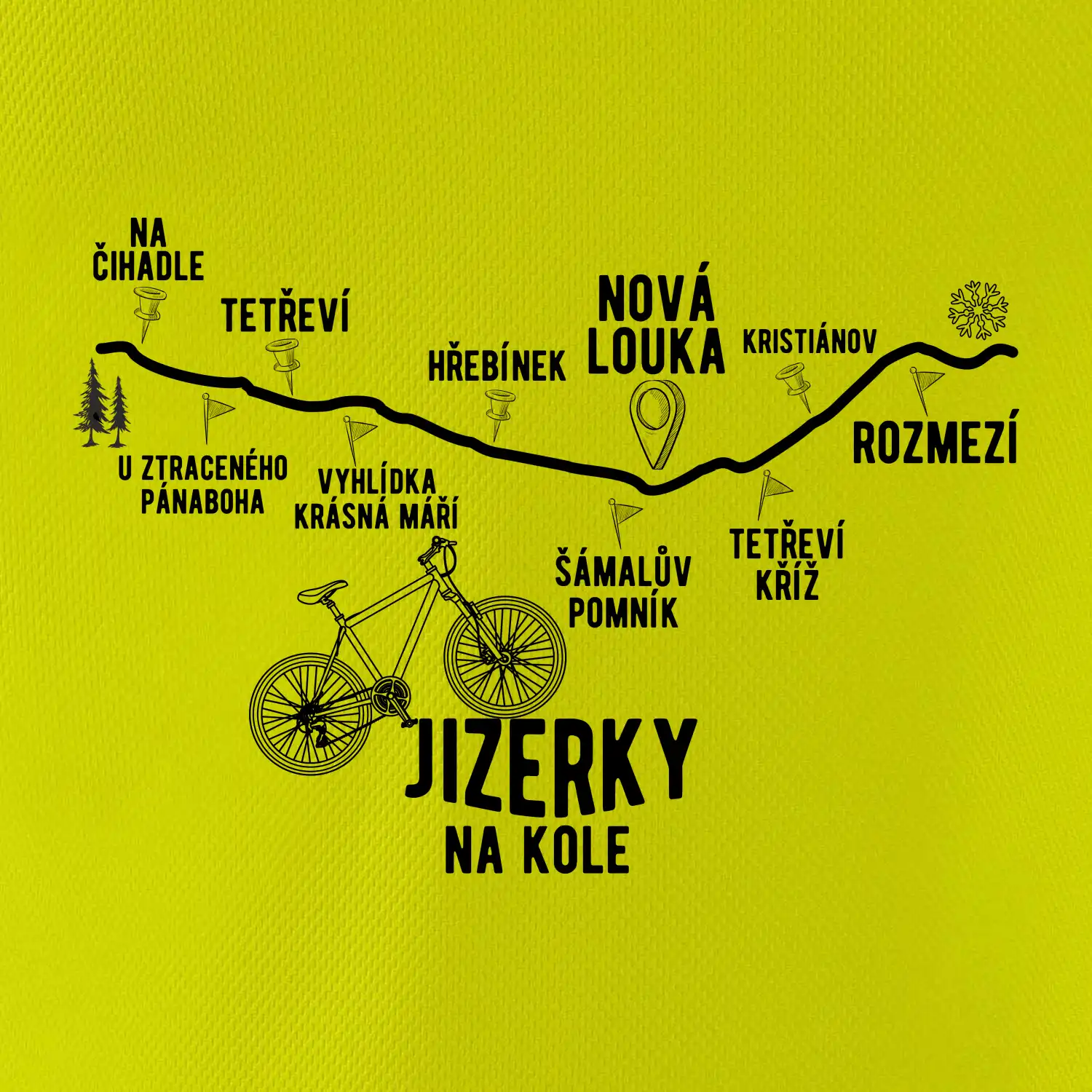 Jizerky na kole - horské kolo