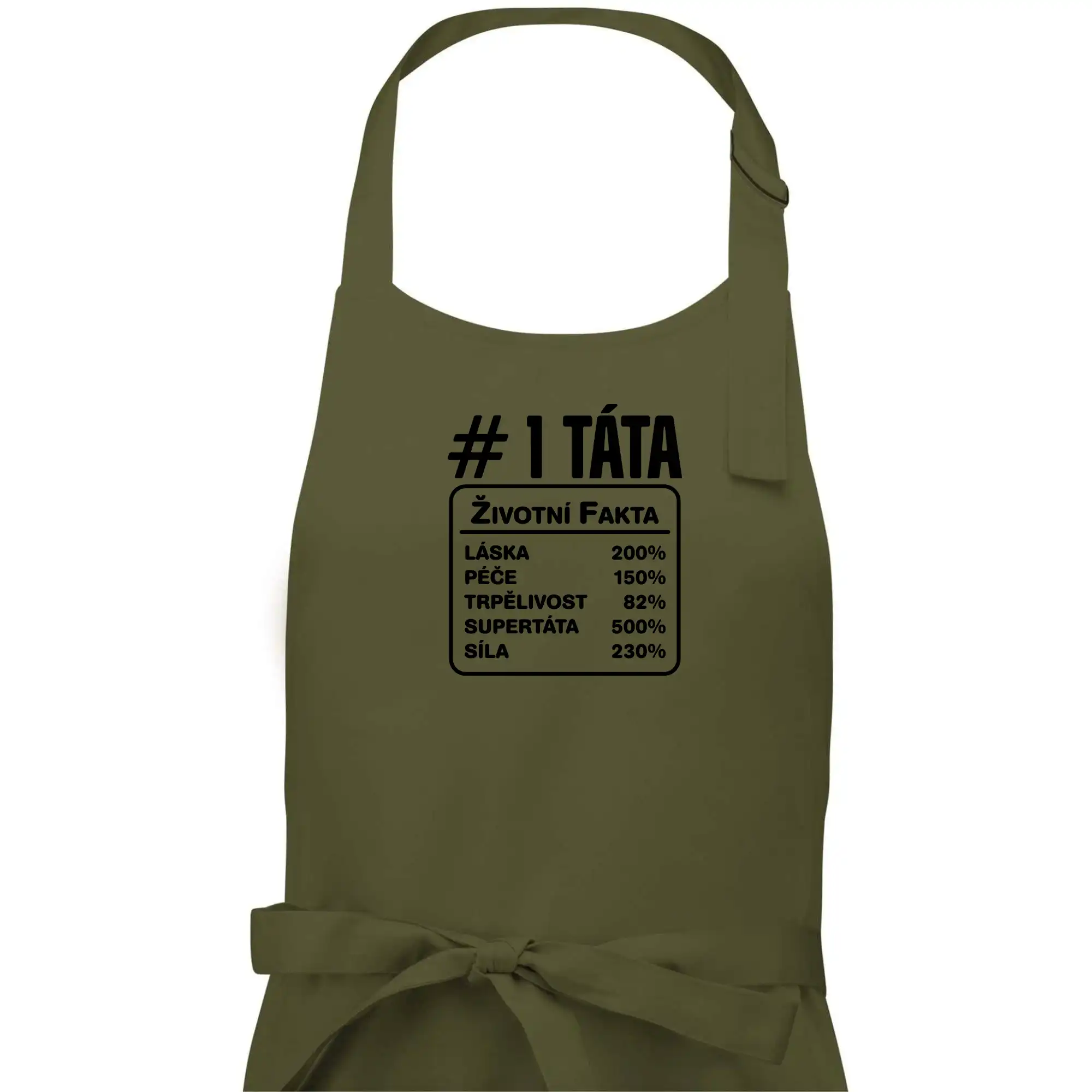 Životní fakta - Táta