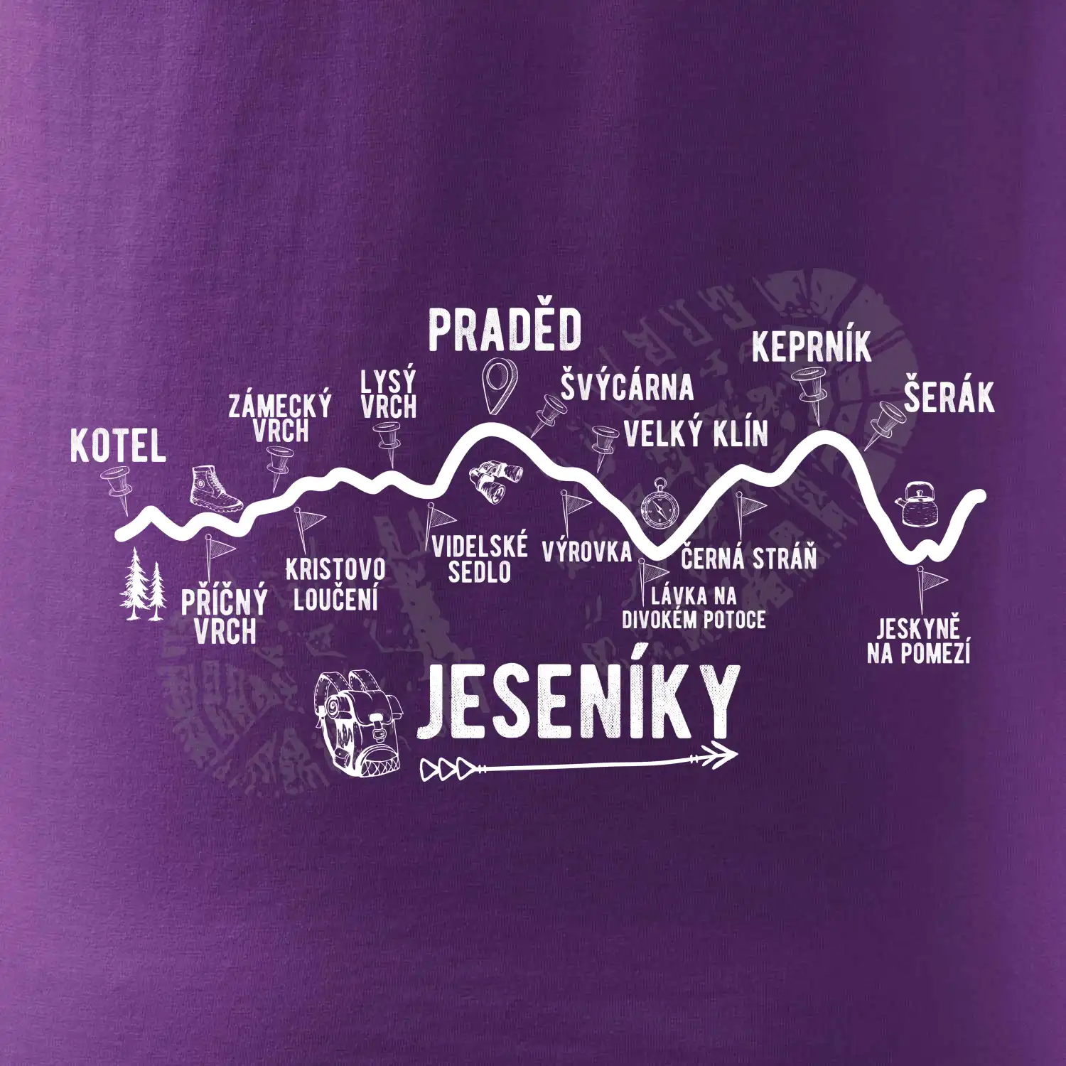 Profil Jeseníky