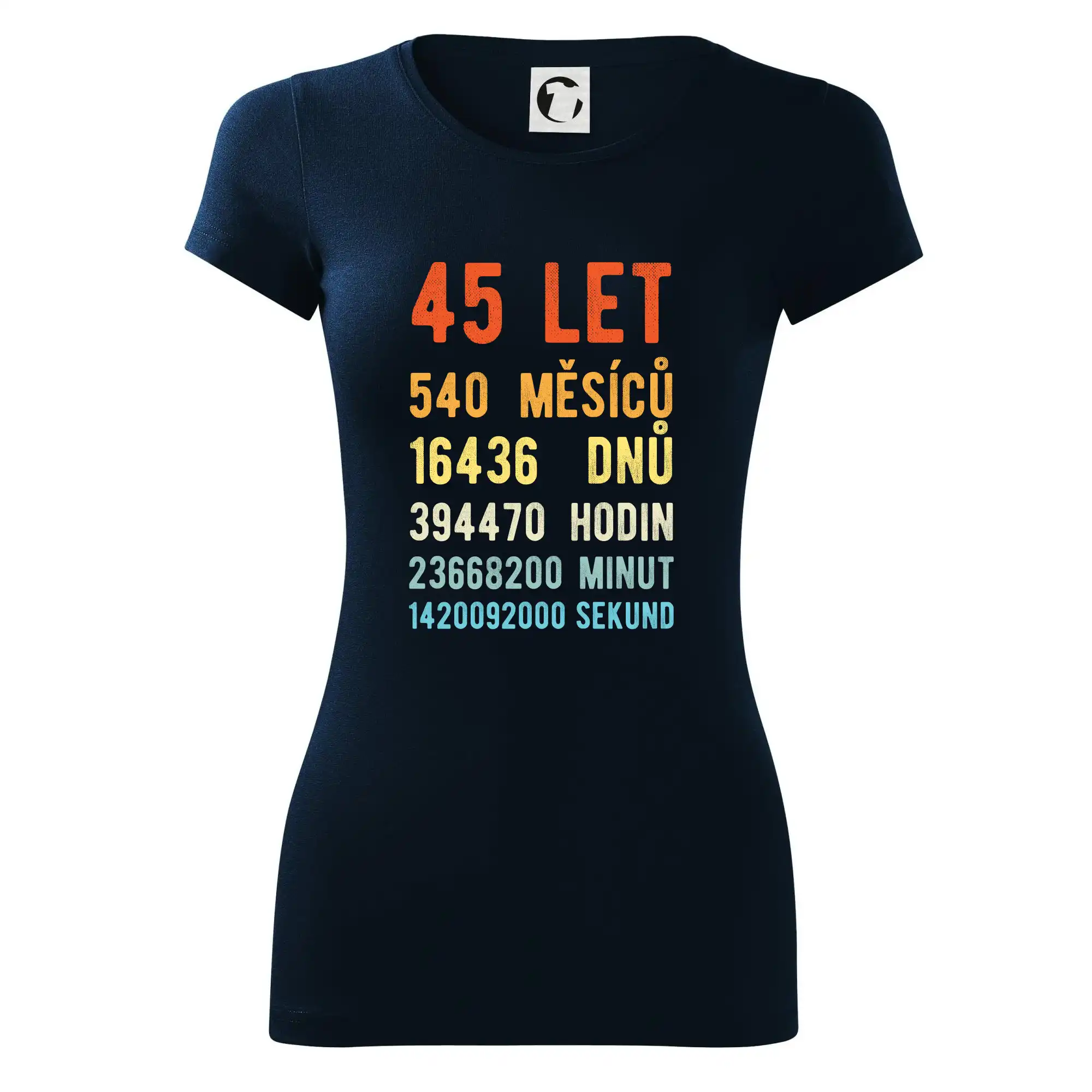 Narozeniny 45 přepočet času