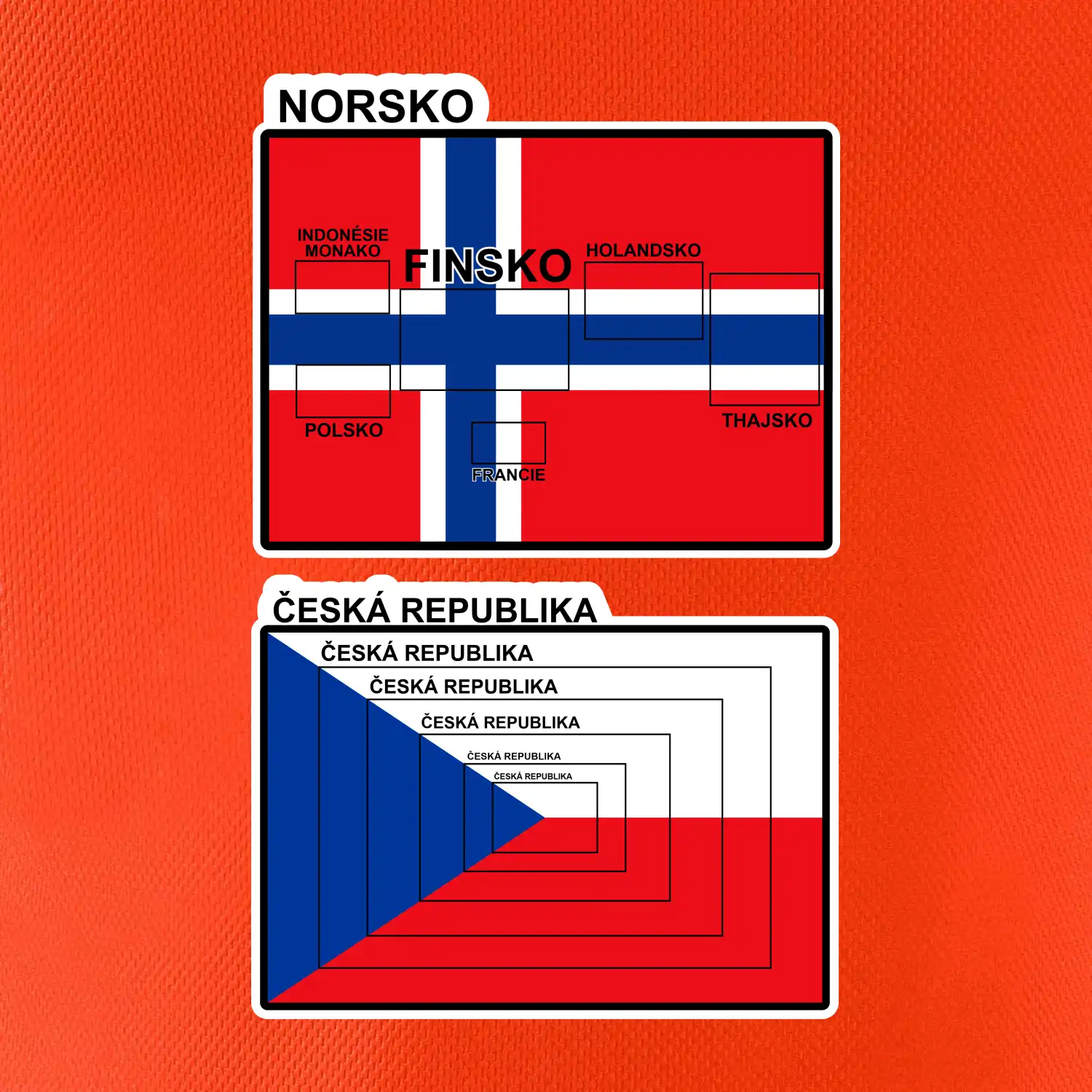 Norská a česká vlajka