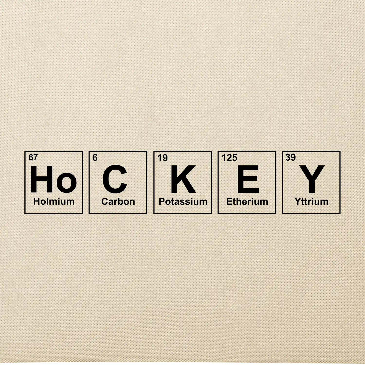 Hockey - periodická tabulka