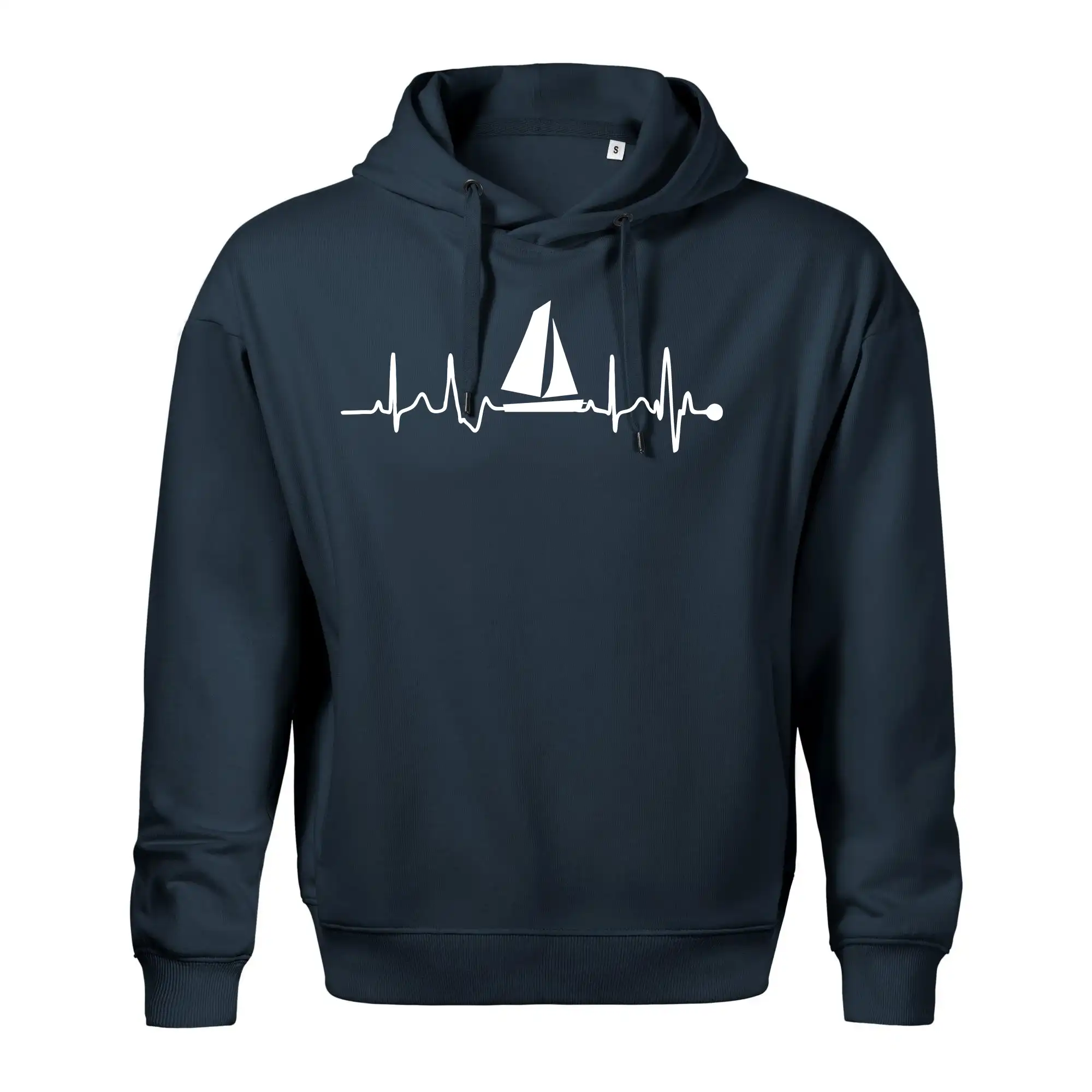 Plachtění EKG
