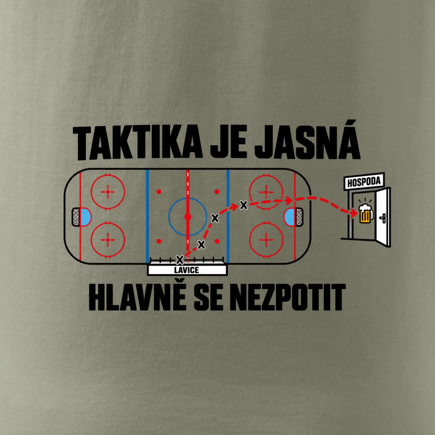 Hokejová taktika hlavně se nezpotit