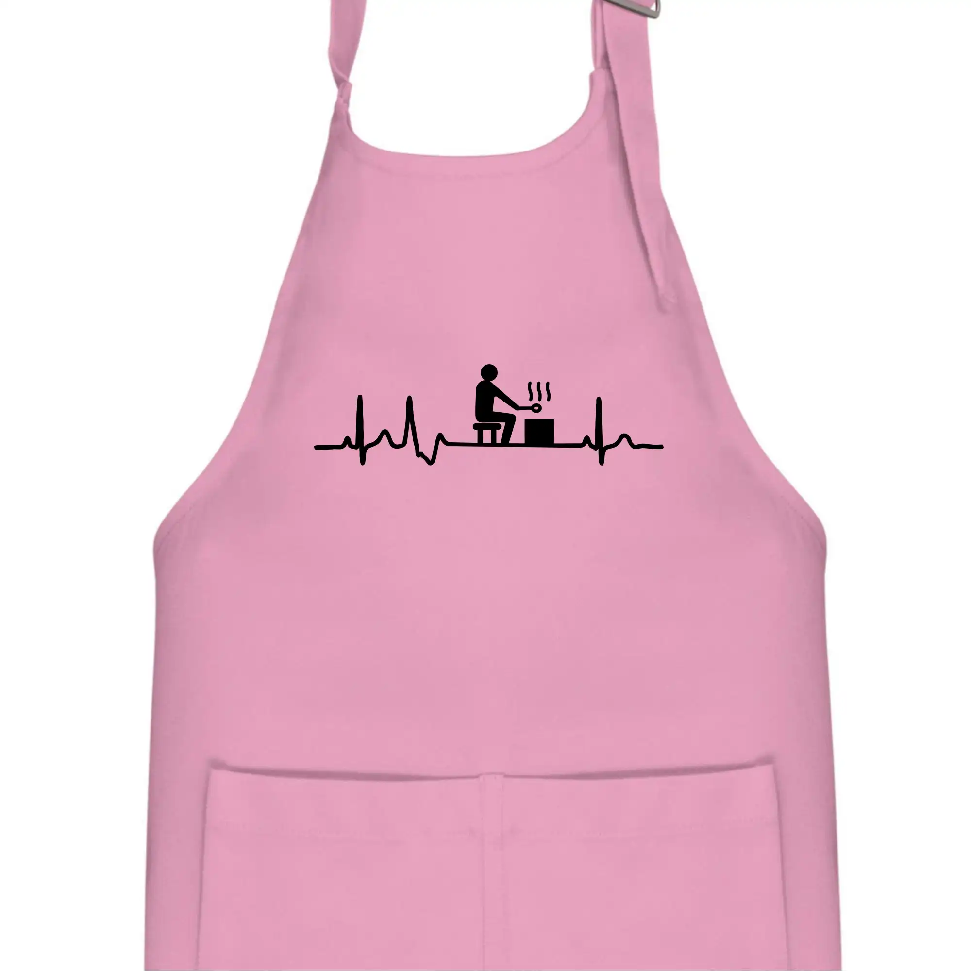 EKG sauna
