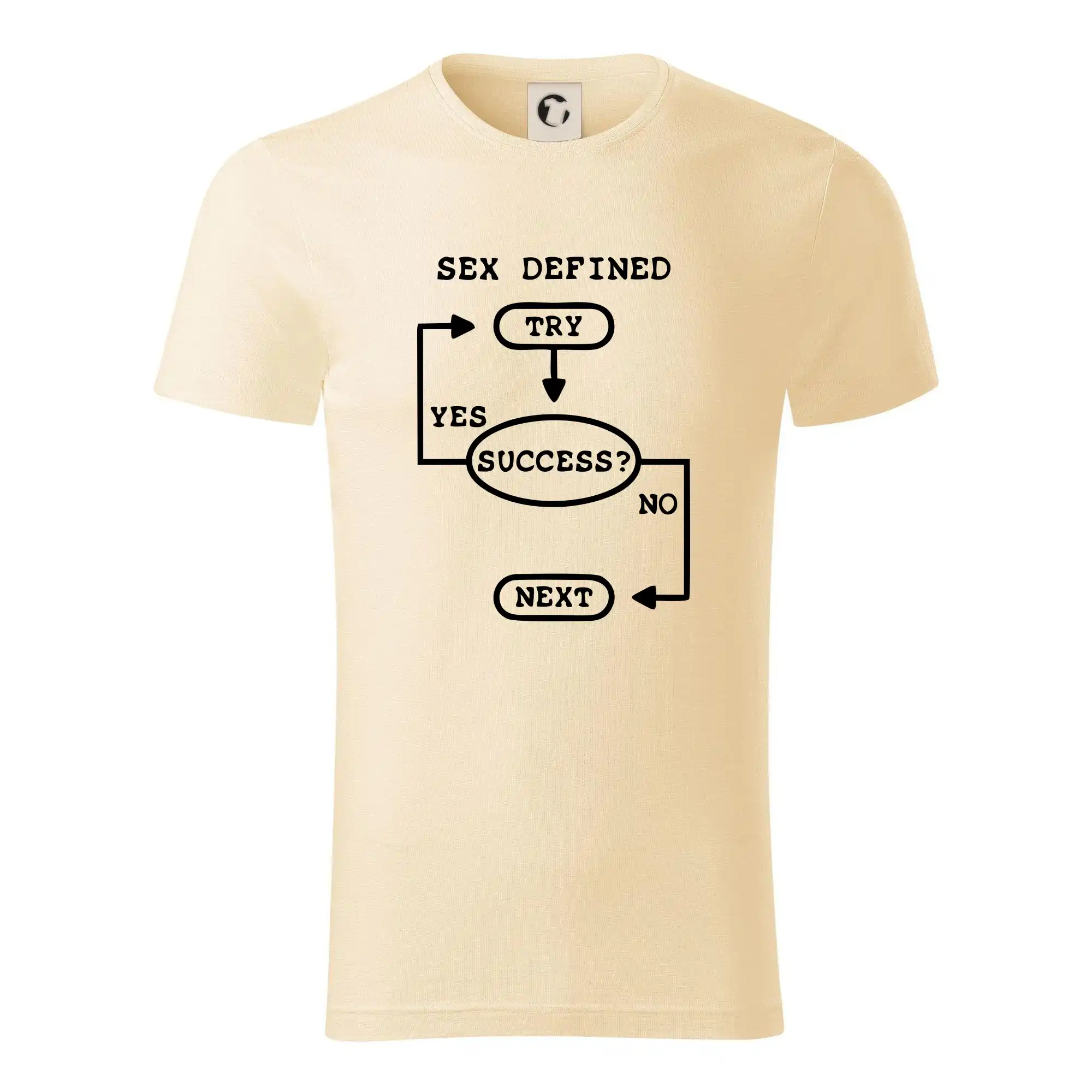Sex diagram