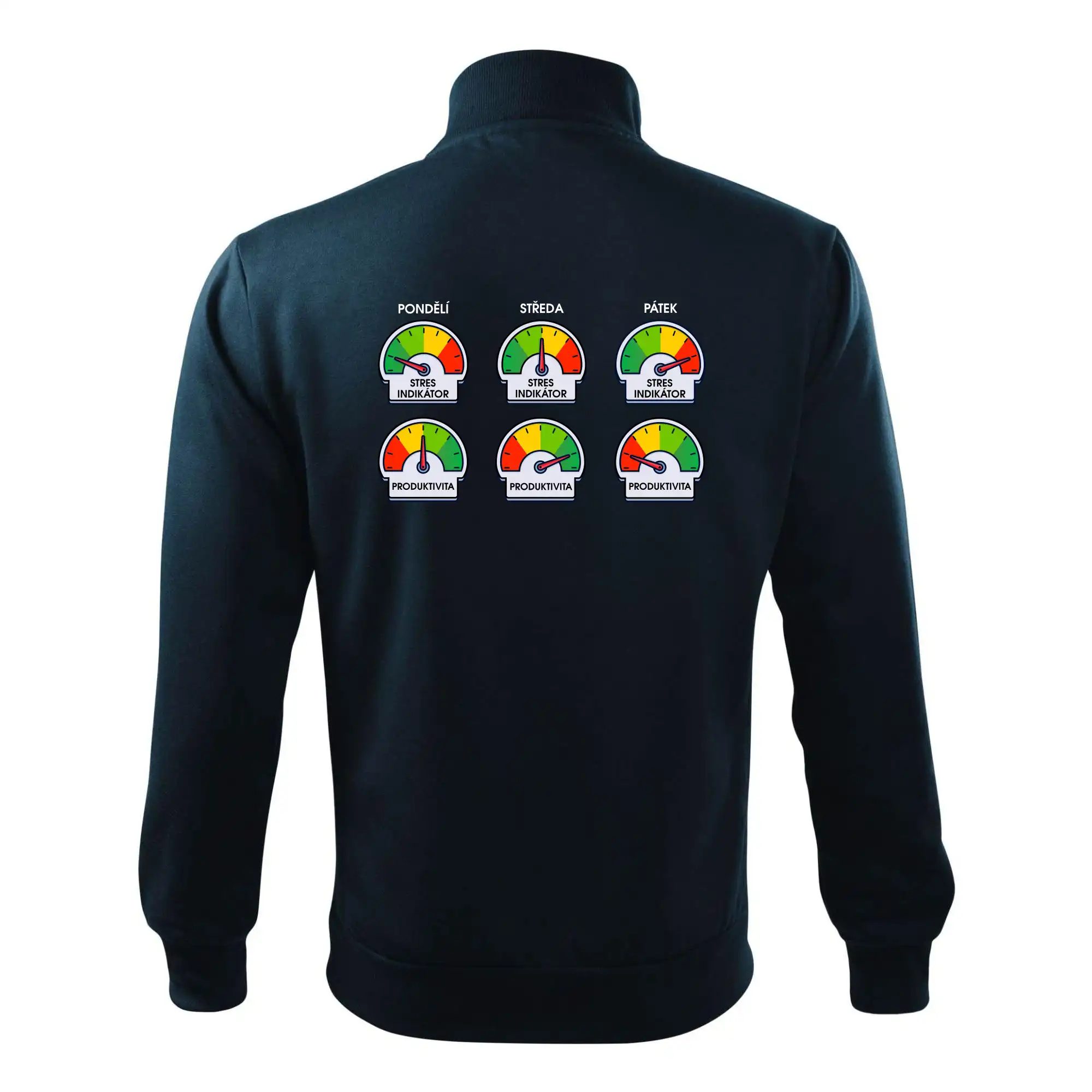Průběh pracovního týdne