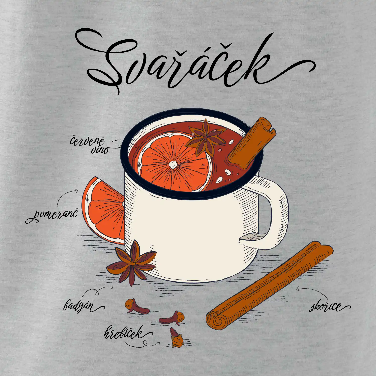 Koření na svařáček