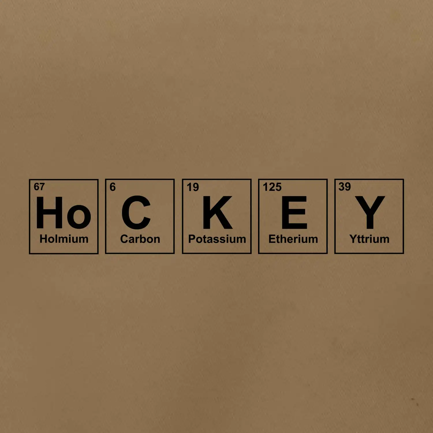 Hockey - periodická tabulka
