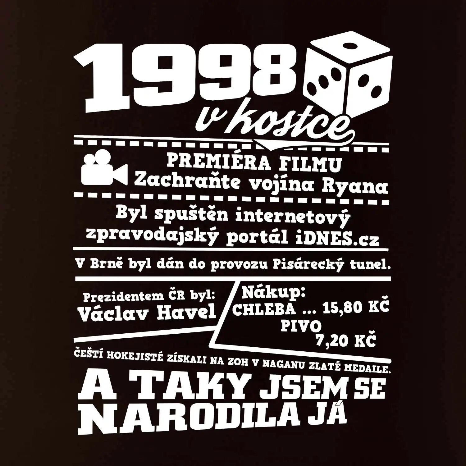 1998 v kostce
