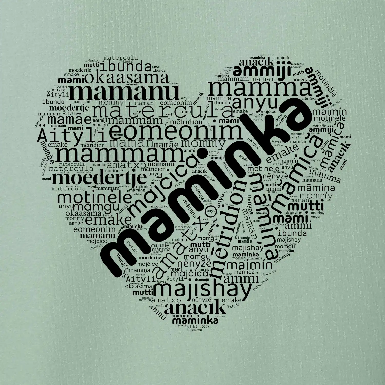Srdce - Maminka tisíc slov
