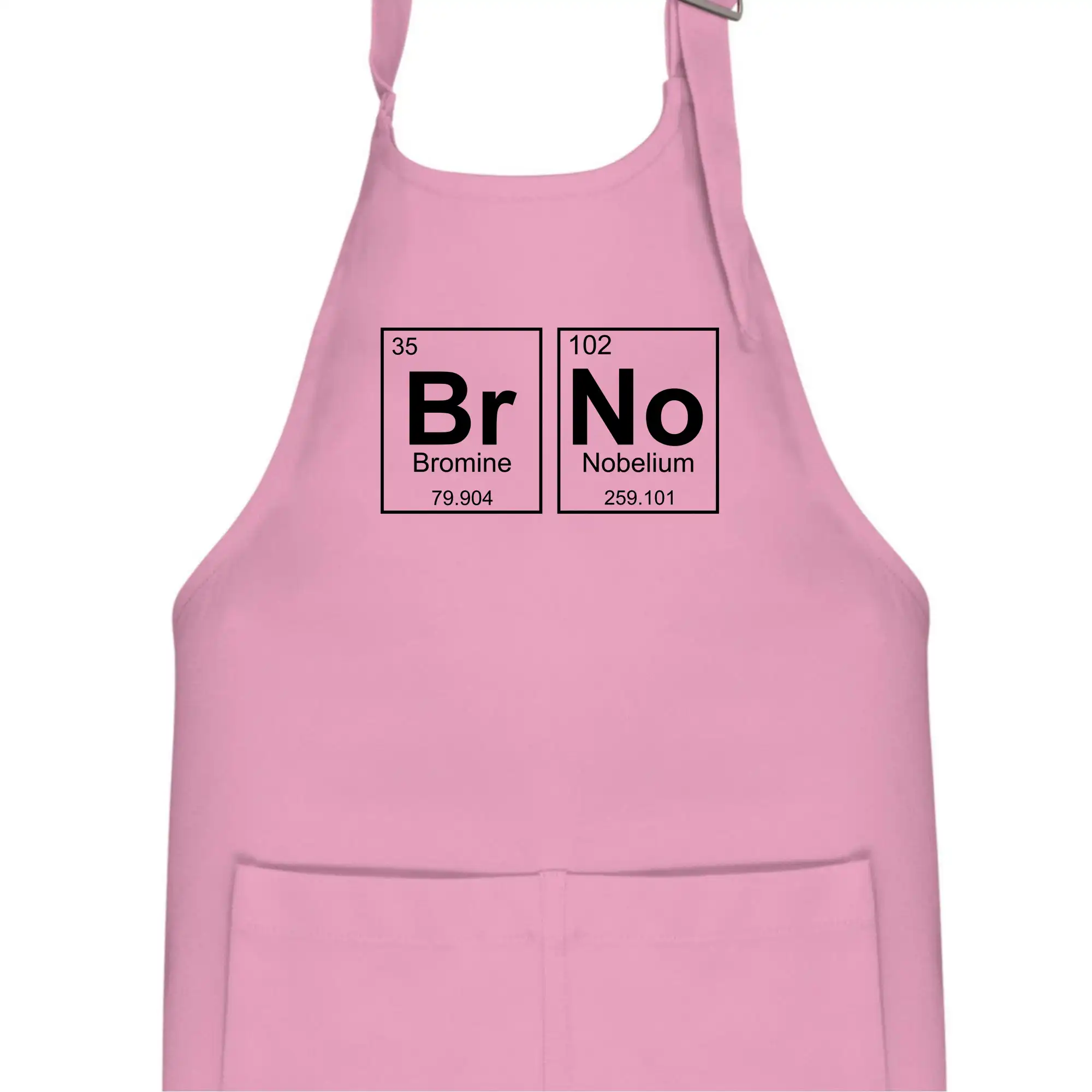 BRNO - periodická tabulka