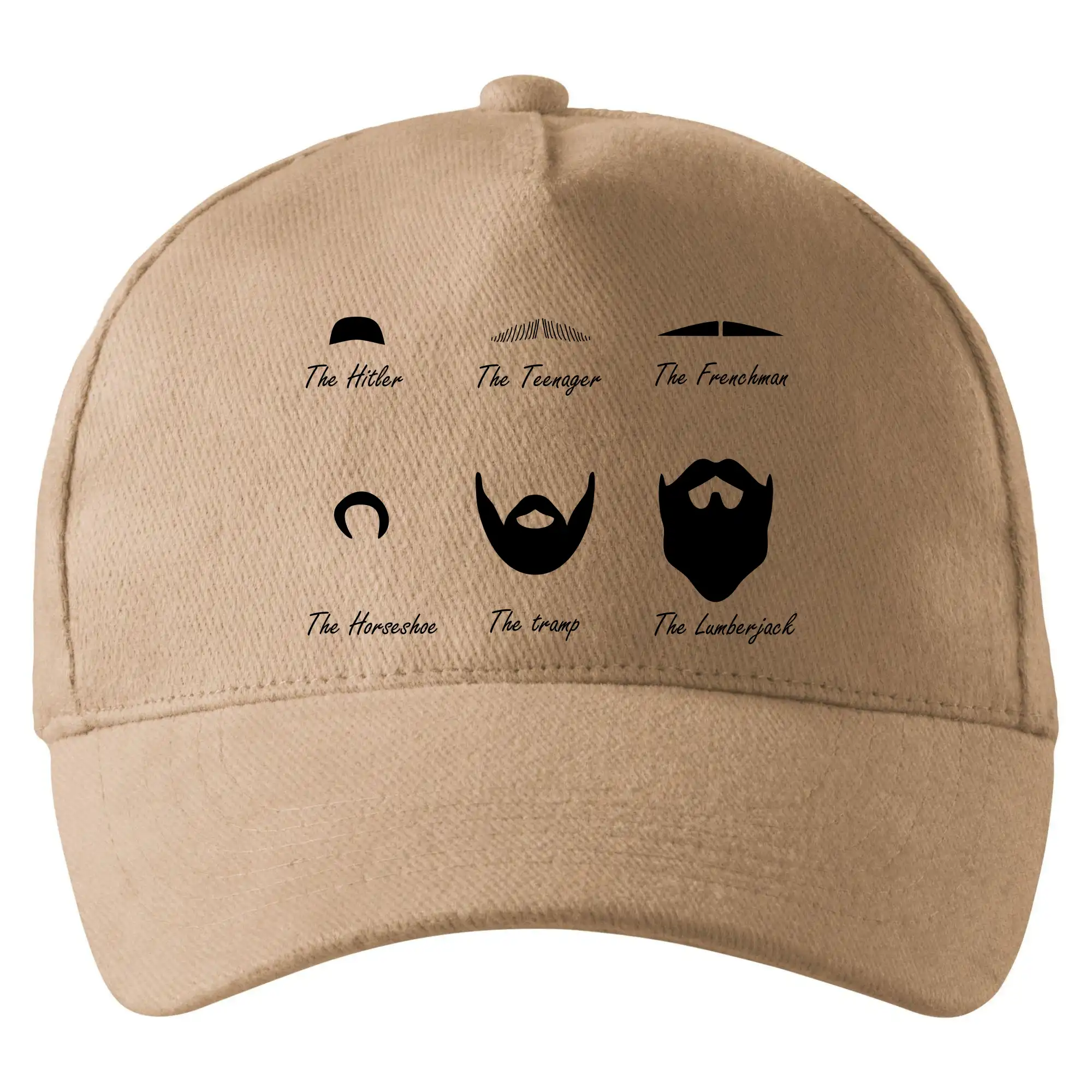 Mustache types of mustache