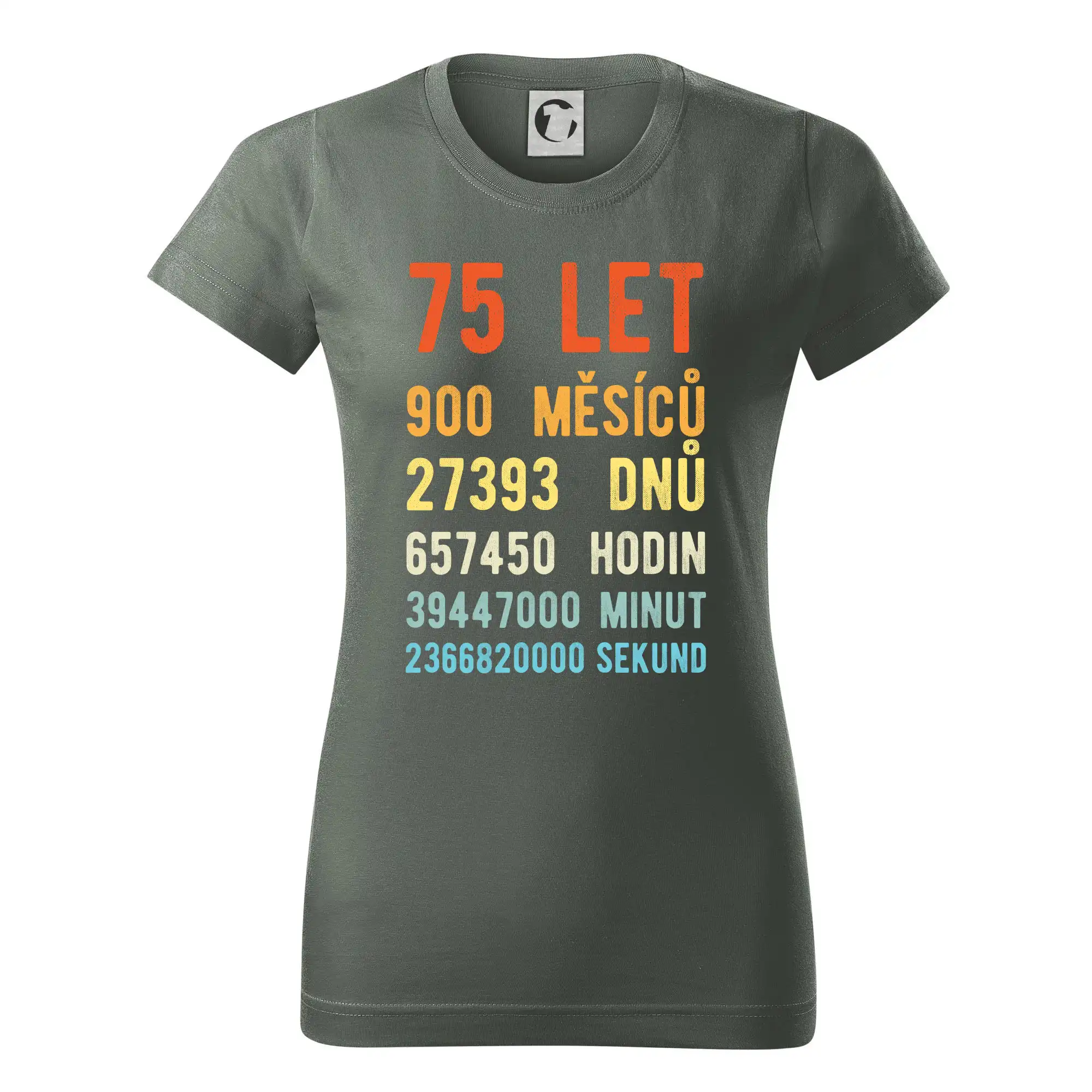 Narozeniny 75 přepočet času