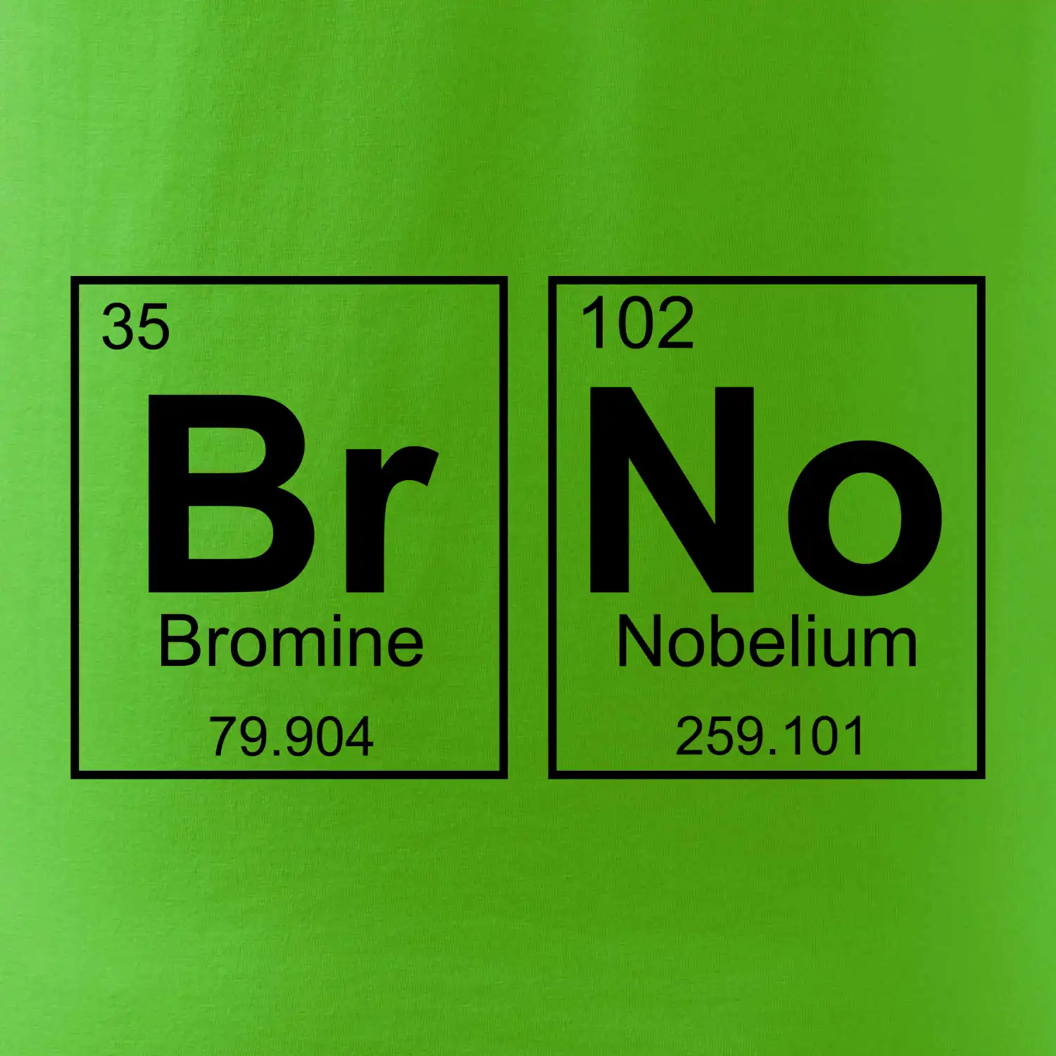 BRNO - periodická tabulka