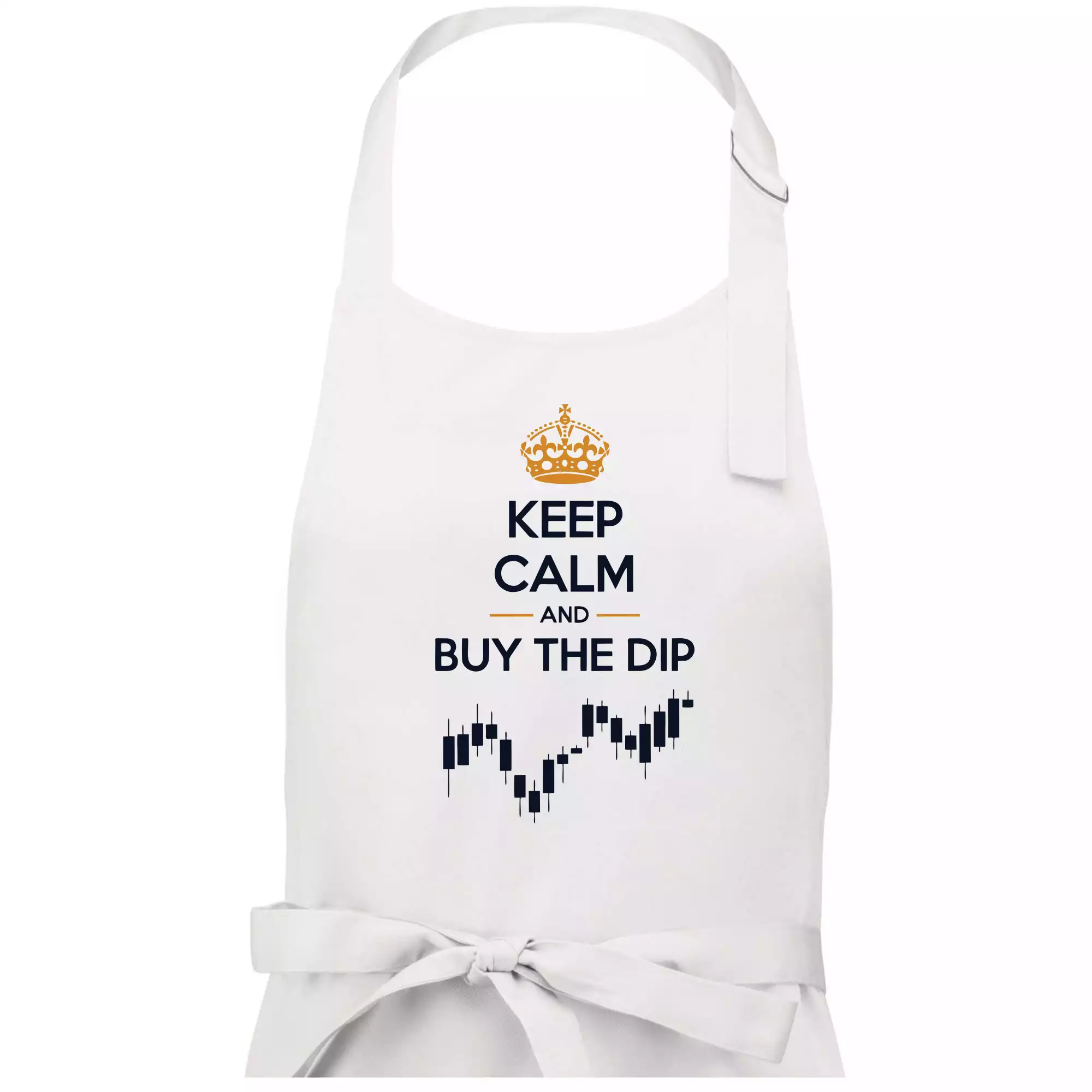 Keep Calm and Buy the Dip - koruna  a graf