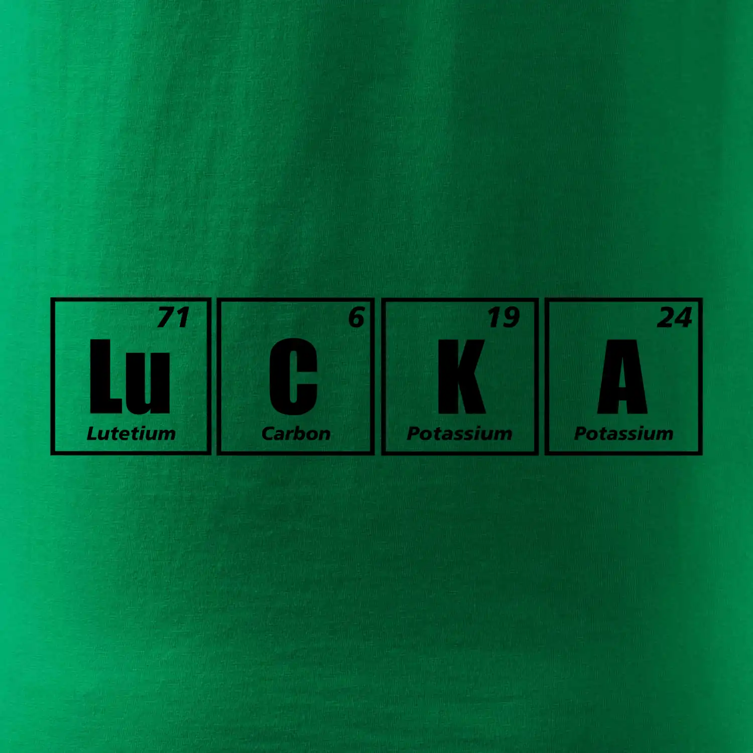 Periodická tabulka LUCKA