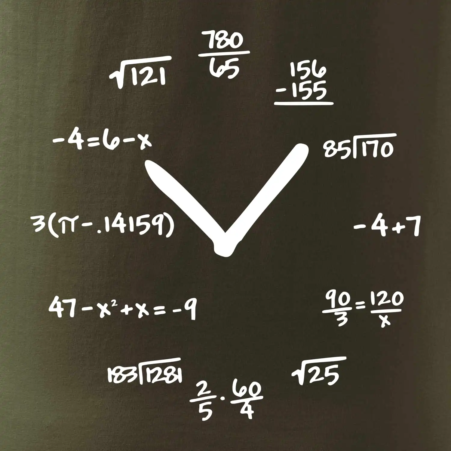 Matematické hodiny