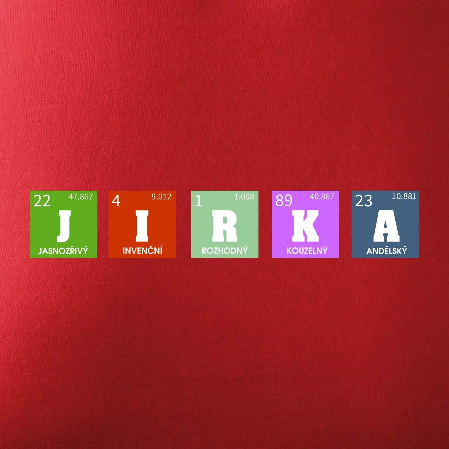 Periodická tabulka - jméno a vlastnosti (vlastní jméno)