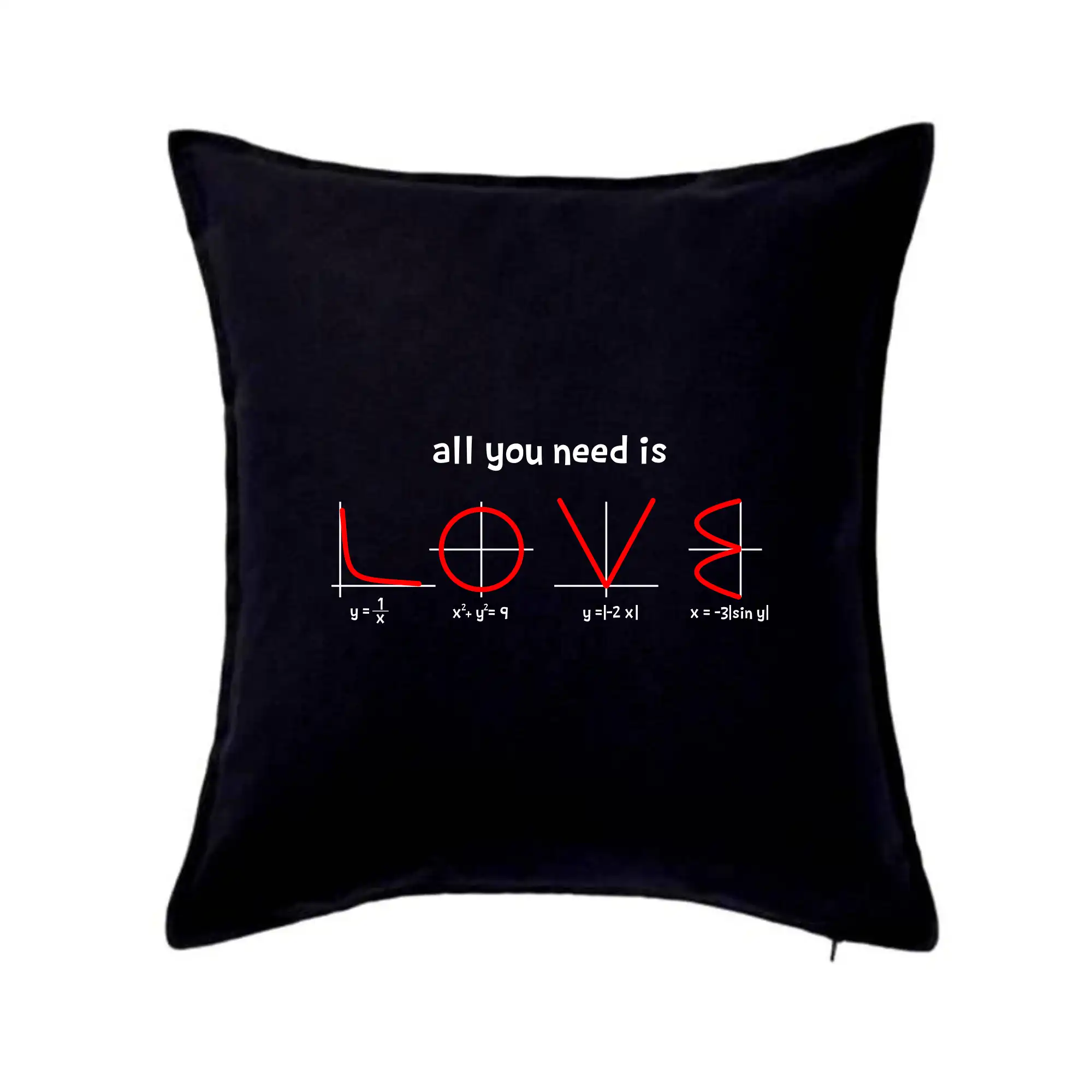 All you need is love