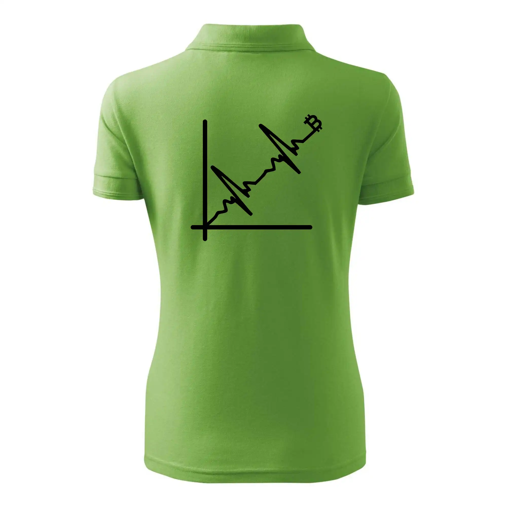 EKG graf bitcoin